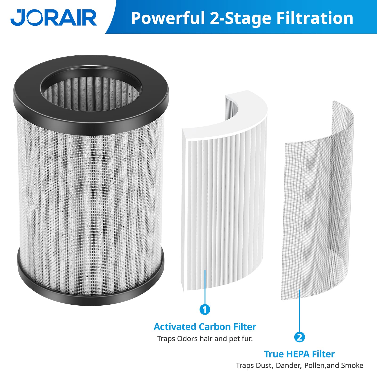 JORAIR 4 Pack Mini Portable Air Purifier Filters - True HEPA & Activated Carbon, 2.4" x 2.4" x 3.3"