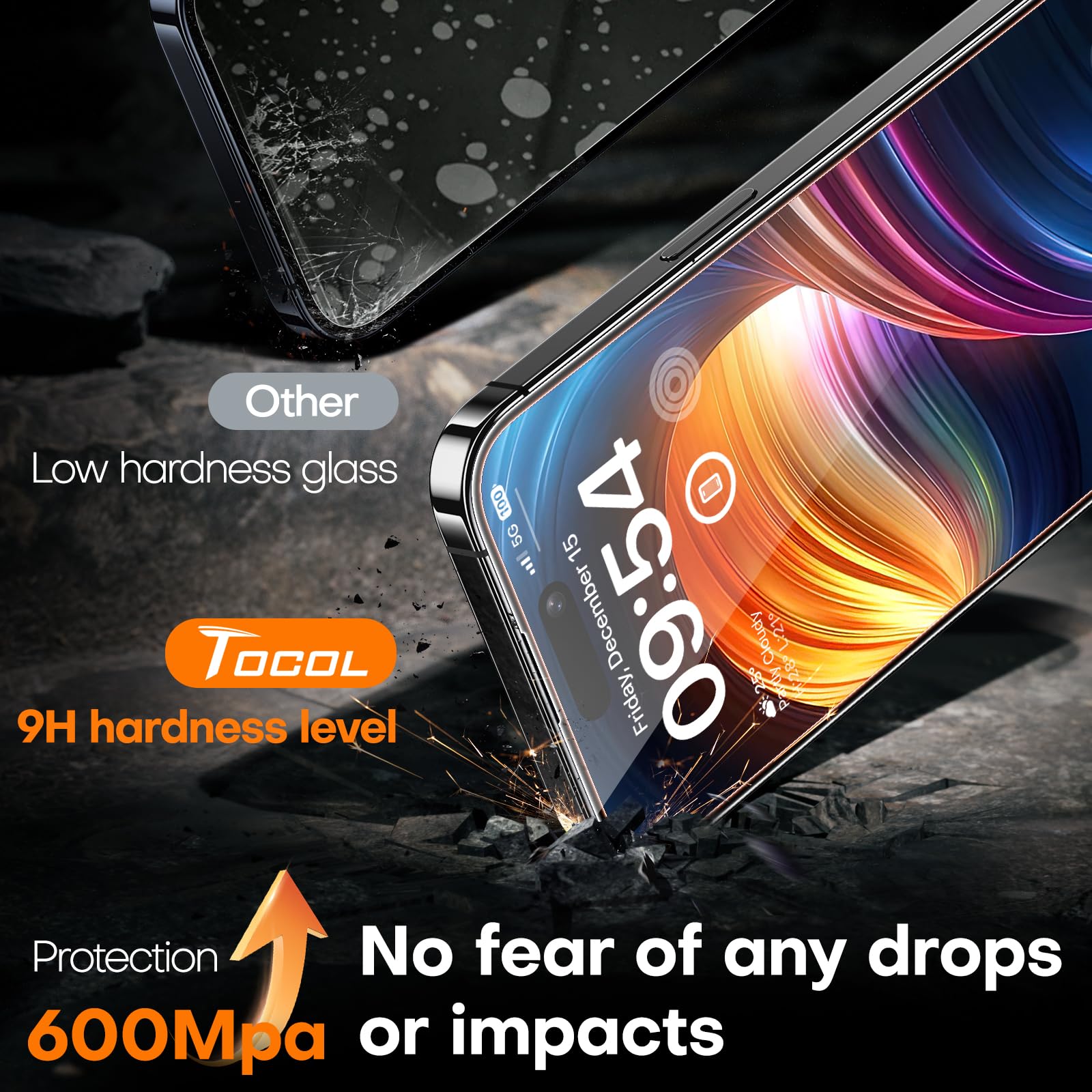 Tocol For Iphone 13 Pro Max / 14 Plus Screen Protector [Military Grade Shatterproof] Hd Tempered Glass Full Coverage Screen Prot