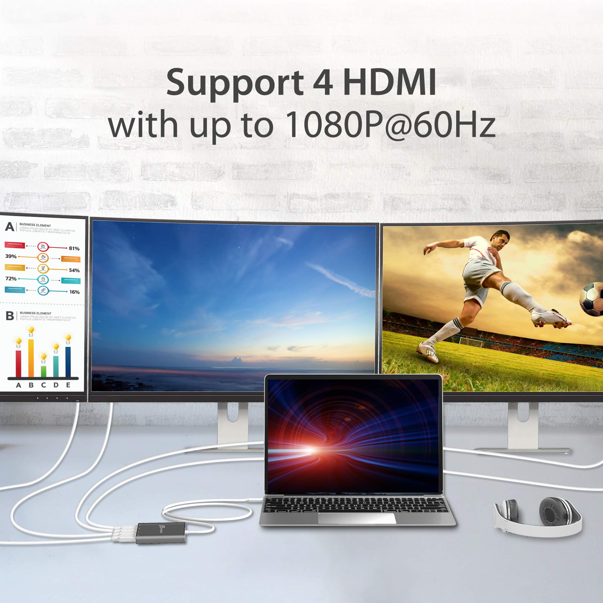 J5Create Usb-C To 4 Port Hdmi Adapter Hub- Multi Monitor Splitter - Support 4 1080P 60Hz Displays - Compatible With Type-C Macbo