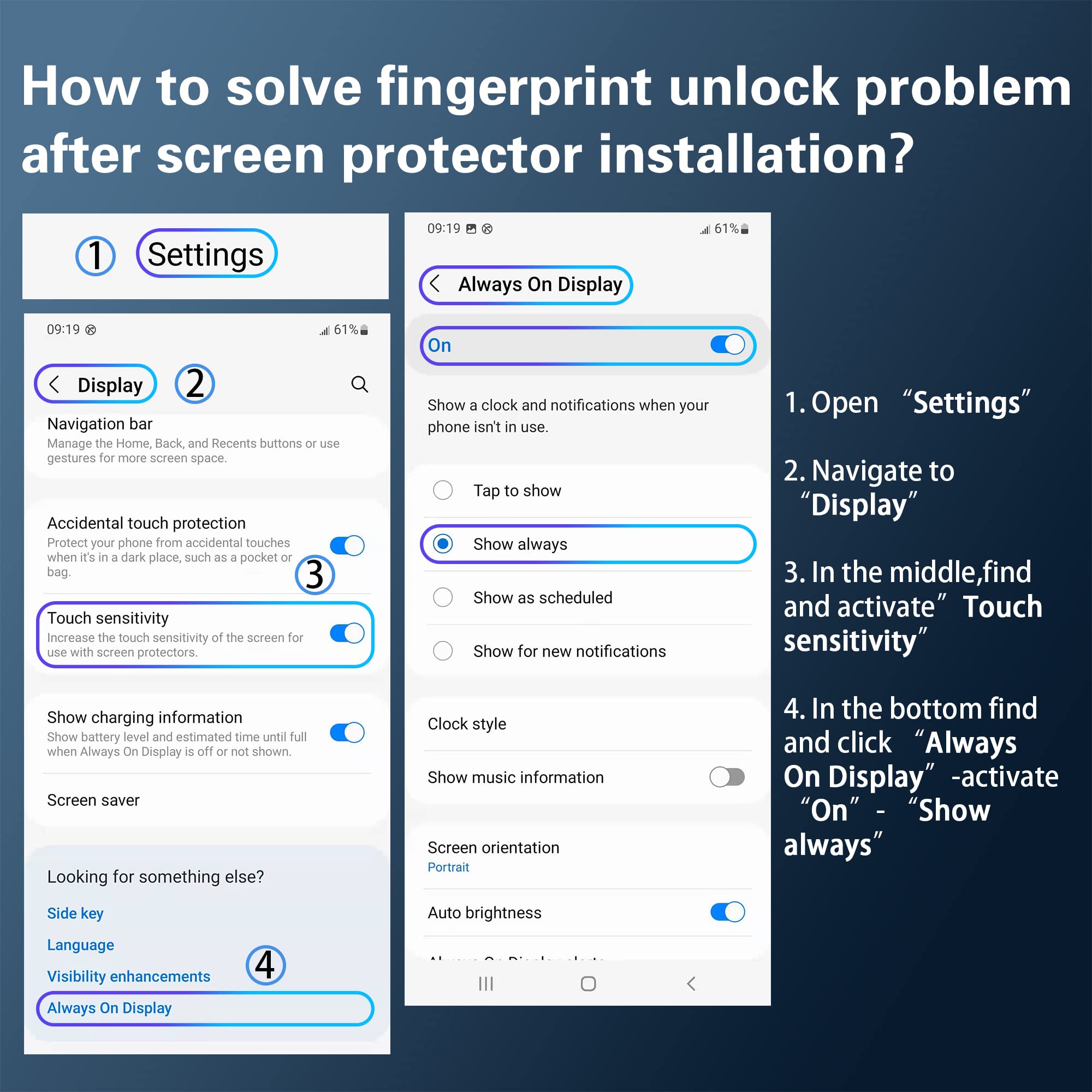Aacl [Fingerprint Compatible][2+2][2  Pack] Tempered Glass For Samsung Galaxy S22 5G Screen Protector+[2  Pack] Camera Lens Protector For Samsung Galaxy S22, [Easy Installation With Alignment]