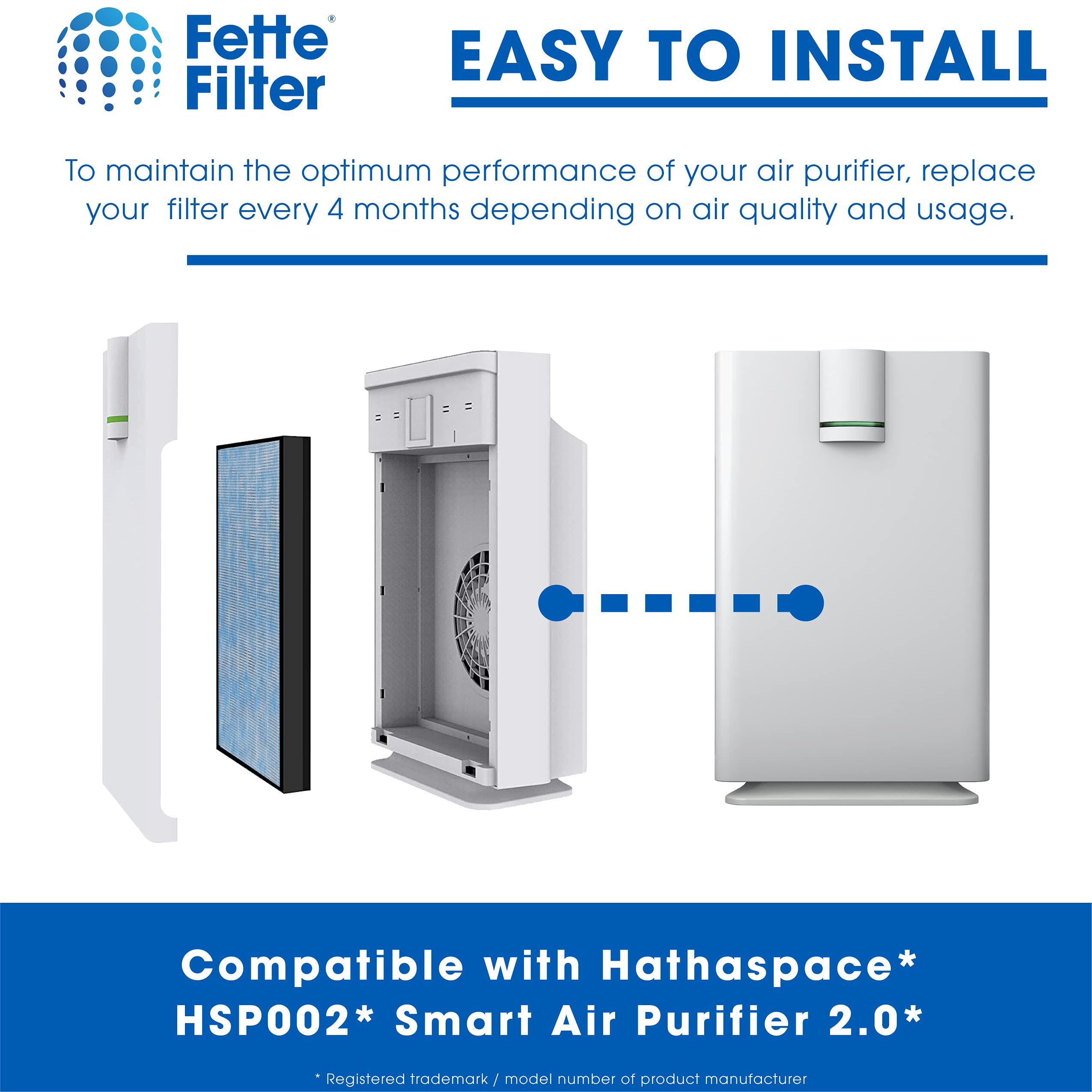 Fette Filter   Hsp002 True Hepa H13 Air Filter Compatible With Hathaspace Hsp002 Smart True Hepa Air Purifier For Home Large Roo