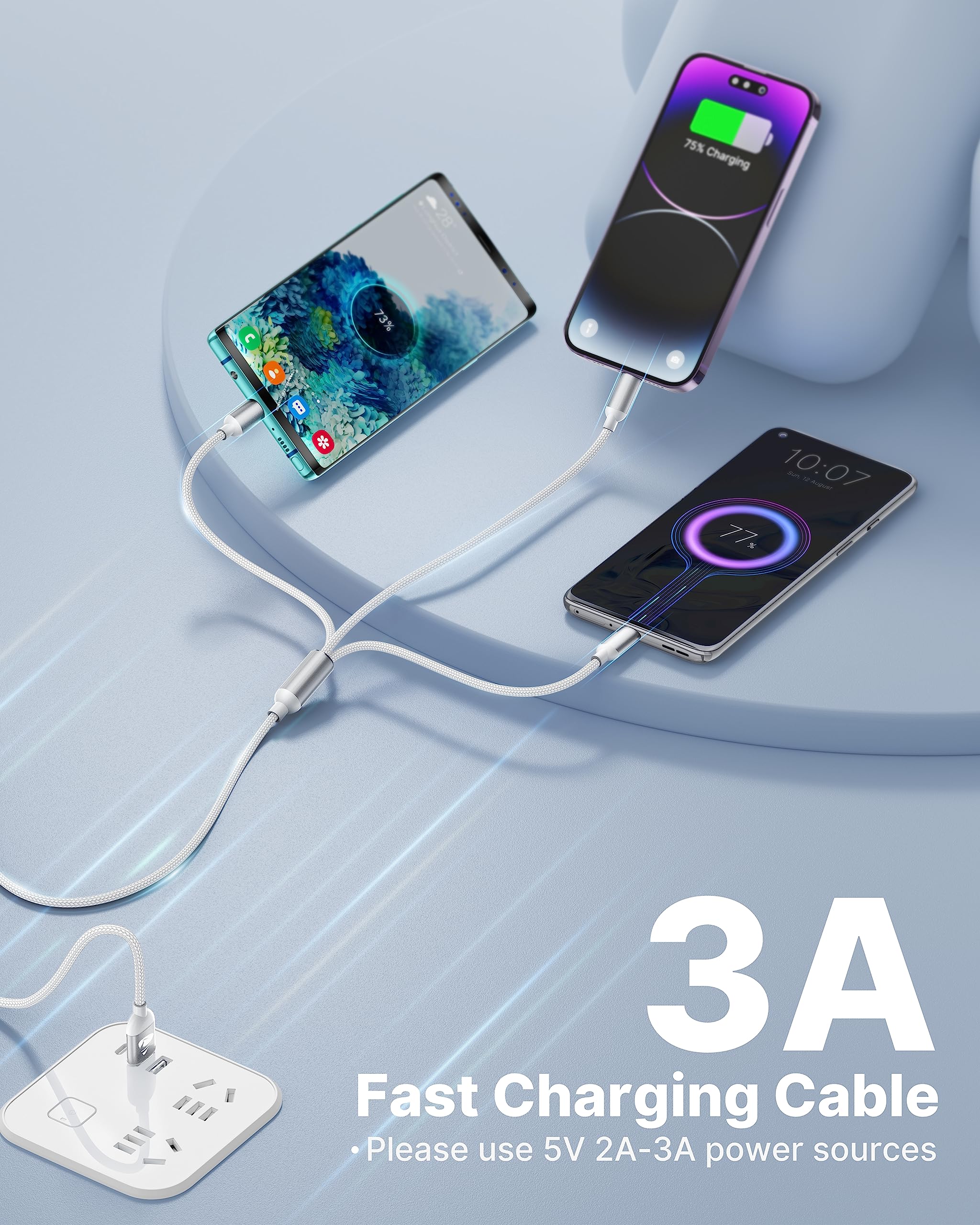 Multi Charging Cable, Multi Usb Cable Nylon Braided 3 In 1 Multiple Usb Cable Universal Charging Cord Adapter With Ip/Type C/Micro Usb Port For Cell Phones/Samsung Galaxy/Ps/Lg/Huawei/Tablets/Kindle