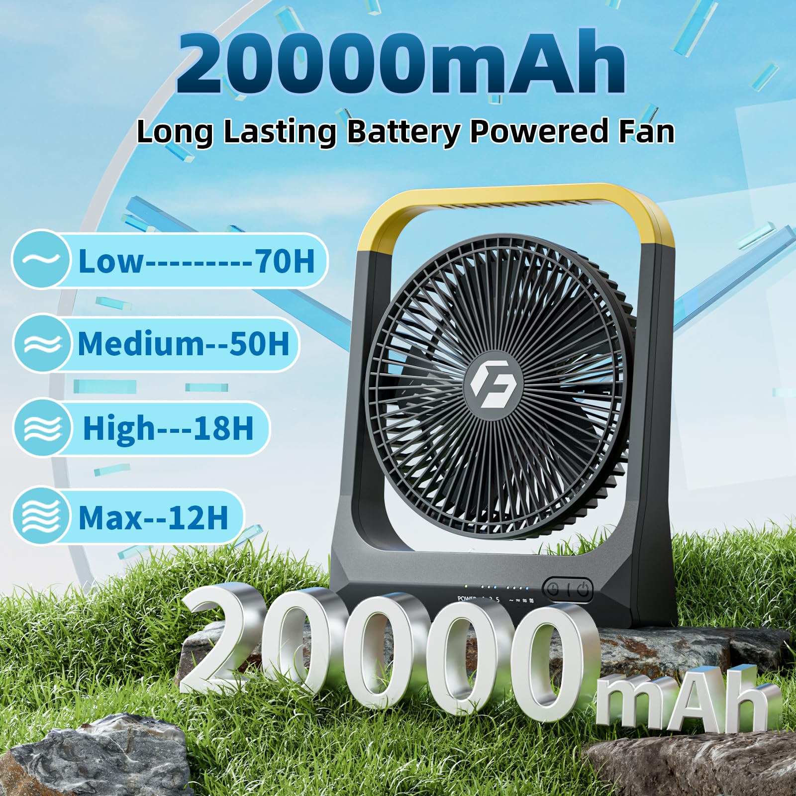 Battery Powered Rechargeable Portable Fan: 20800Mah Battery Operated Camping Fan [80H Long Lasting] 3350Rpm Usb Desk Personal Fa