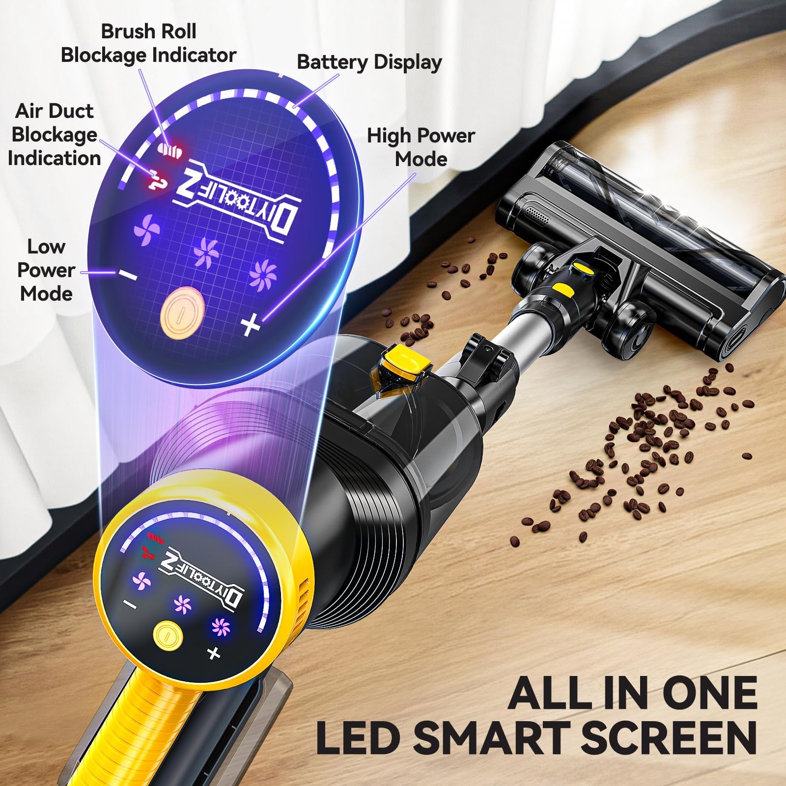 350W 40Kpa Cordless Vacuum Cleaner For Dewalt 20V Battery (No Battery), 6 In 1 Self Standing Stick Vacuum, 3 Models, Dual Dust C