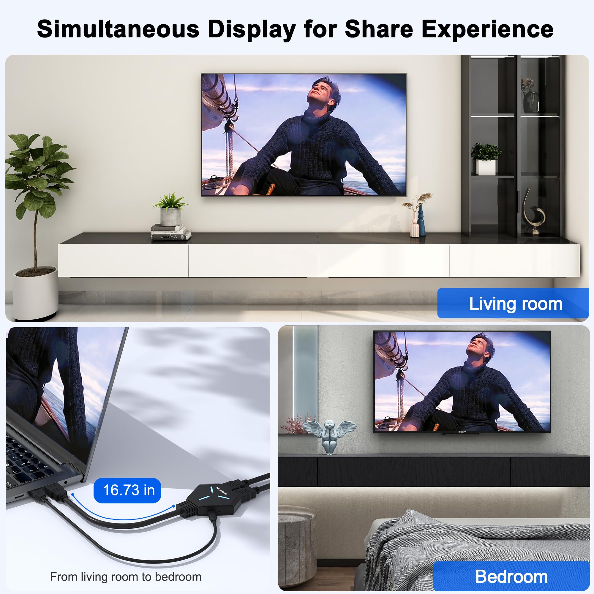 Hdmi Splitter, Hdmi Splitter For Dual Monitors Mirror Only, 4K Hdmi Splitter 1 In 2 Out, Hdmi Splitter 1 To 2 Distributor For Fu