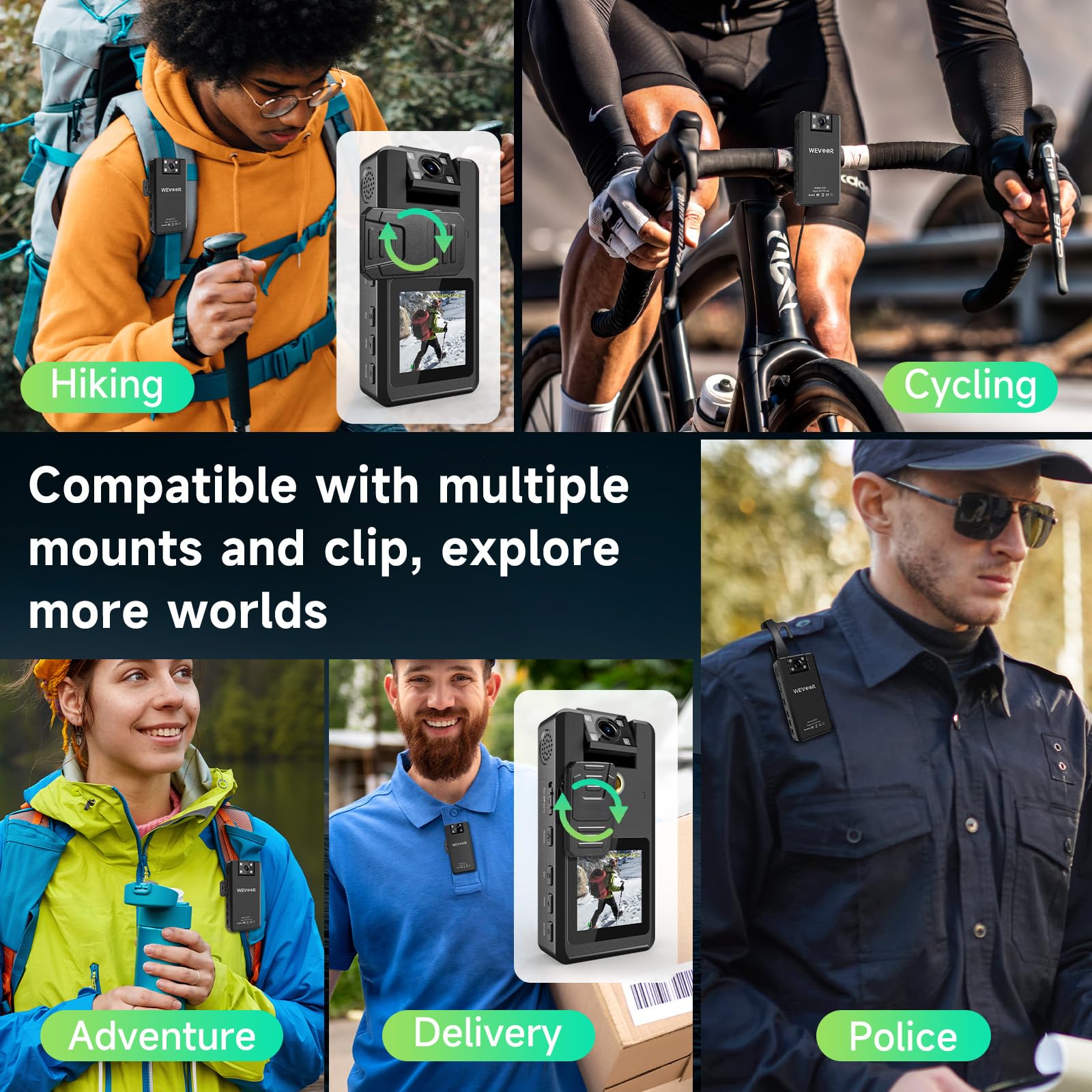 Wevoor 1296P Fhd Body Camera A53, 20Hours Dual Battery Pack, 64Gb Wearable Police Camera With Ir Night Vision + 180 Rotatable Le