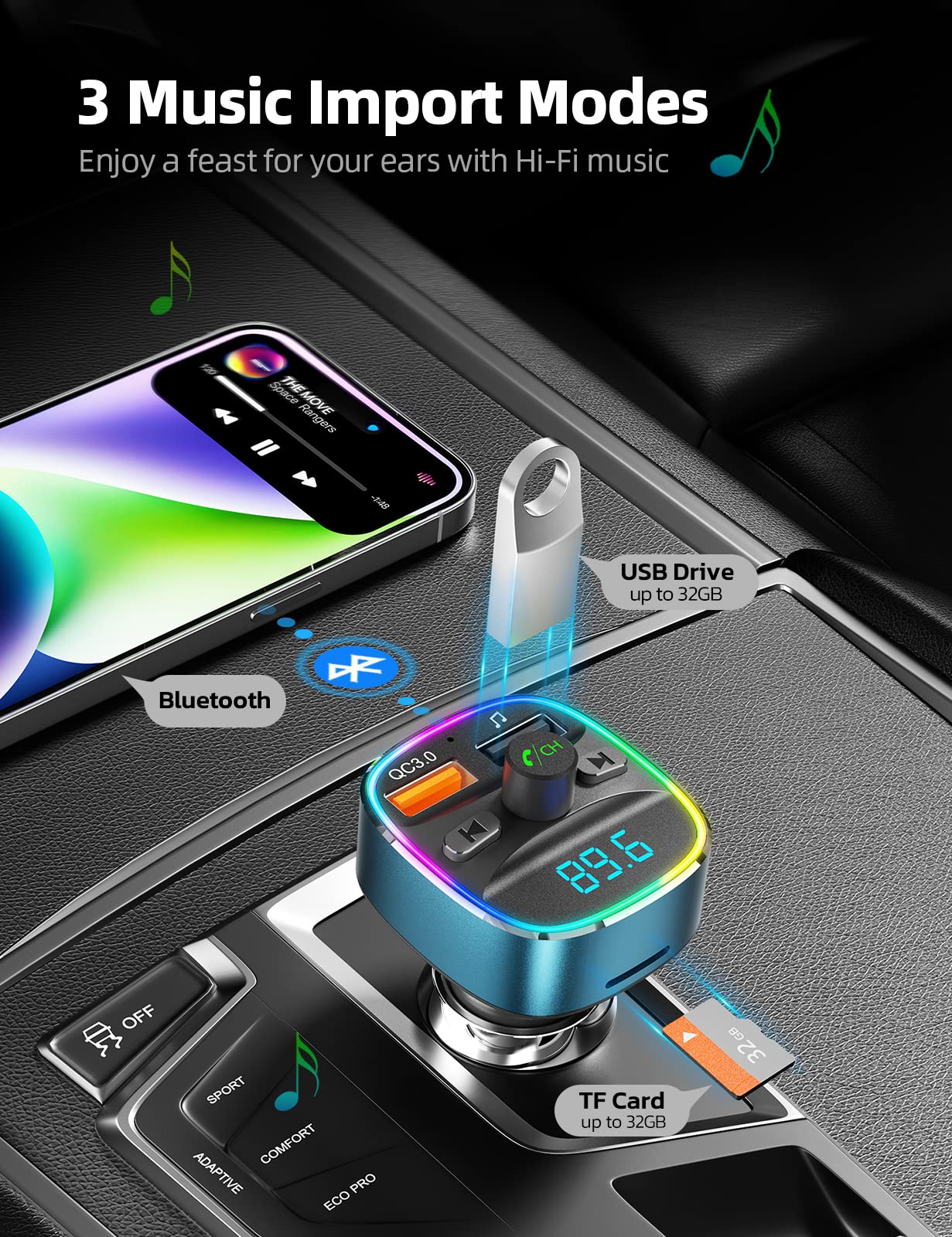 Nulaxy Bluetooth Fm Transmitter For Car, Bluetooth Car Adapter With Dual Usb Charging Car Charger Mp3 Player Support Tf Card & Usb Disk,Hands Free Calling,7 Colors Led Backlit Light Blue