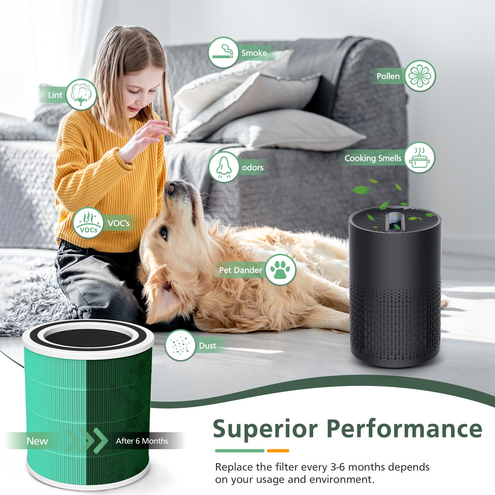 2 Pack Ac400 Air Purifi Ers Replacement Filt Er For Purivortex Ac400 Air Purifi Er, 3 In 1 H13 True Hepa Technology High Efficie