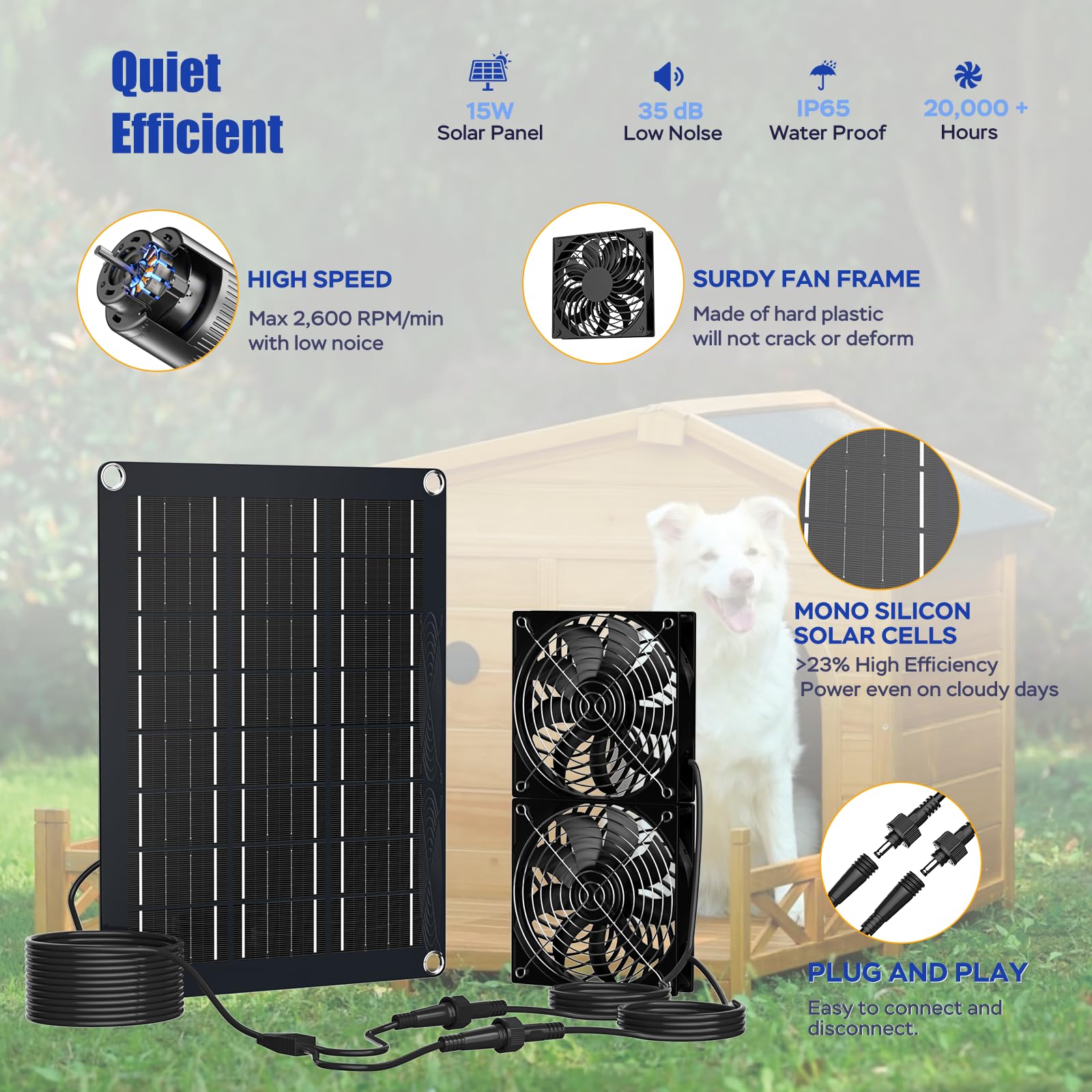 Marbero 4.7 Inch Solar Powered Fan Kit, 15W Solar Panel With 2 Waterproof Fans, Intake Or Exhaust Air Fan Wtih 13 Ft Cable For O