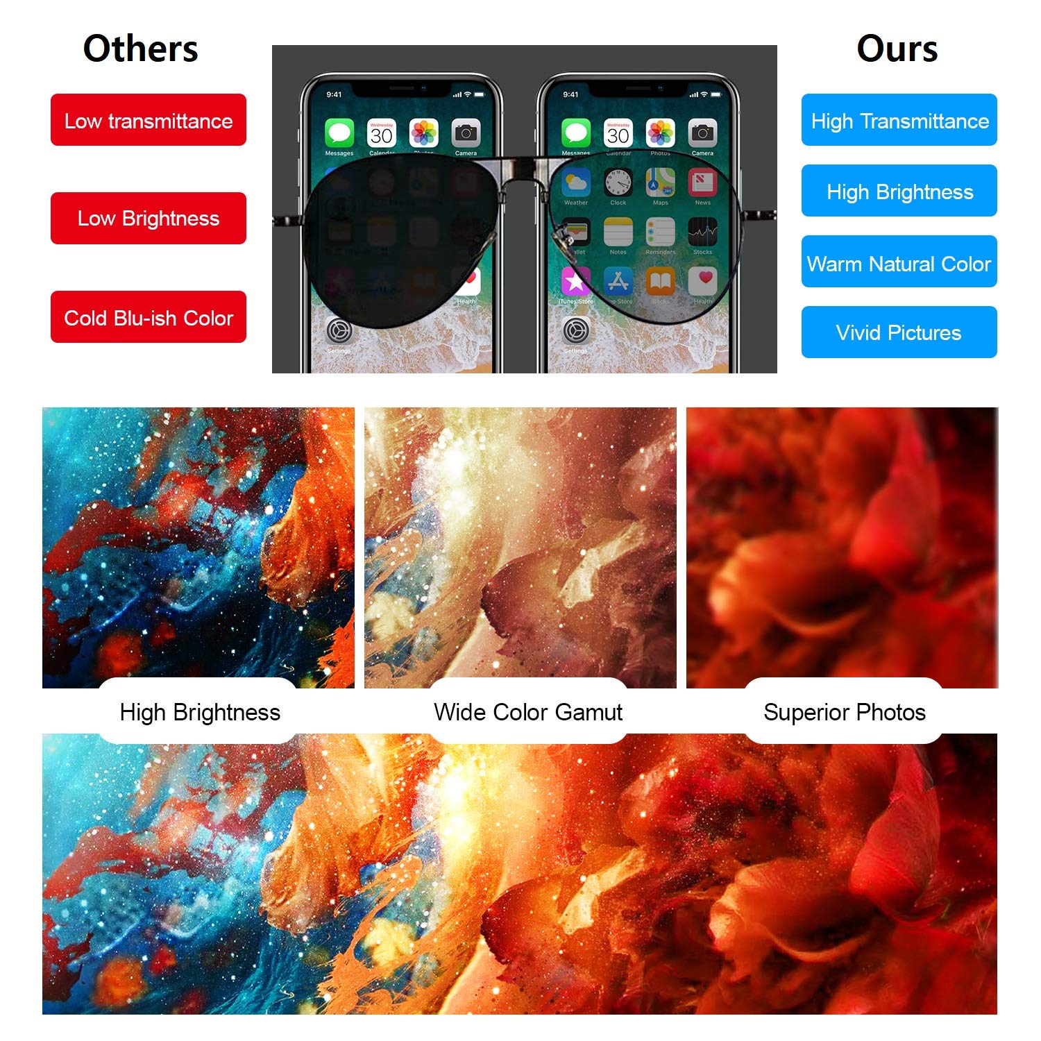 Bsz4Uov For Iphone 11 Screen Replacement 6.1 3D Touch Screen Lcd Display Digitizer For A2111, A2223, A2221 Cell Phone Repair Kit