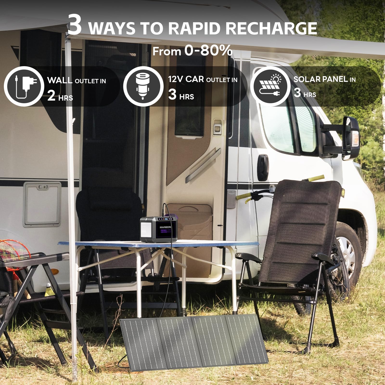 Marbero 172Wh Solar Generator With Solar Panel Included Portable Power Station 200W With Foldable Solar Panel 40W Set For Campin