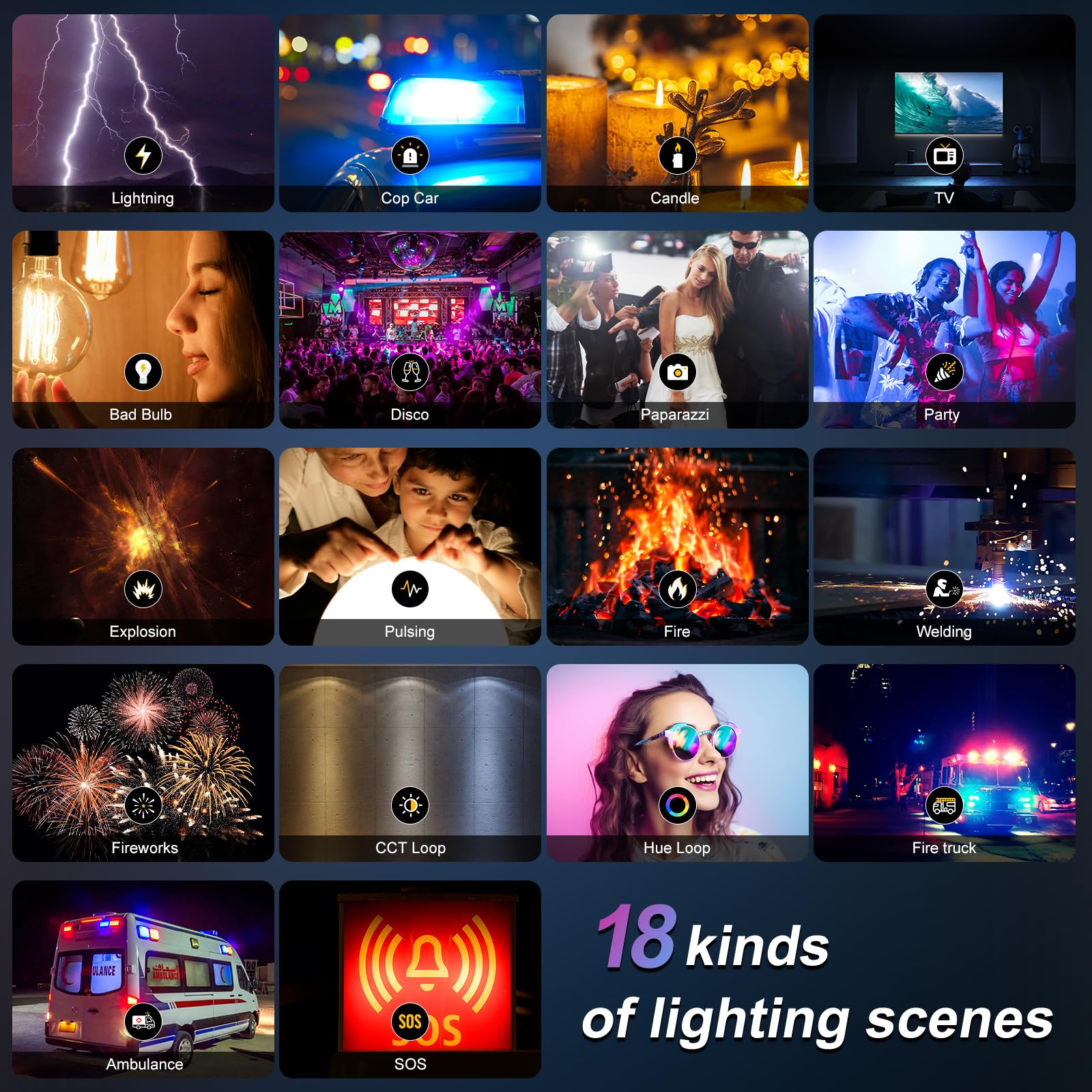 Gvm Rgb Photography Lighting Kits With 2 Softboxes, 880Rs 60W Studio Lights With Bluetooth Control, 2 Packs Video Light With 18