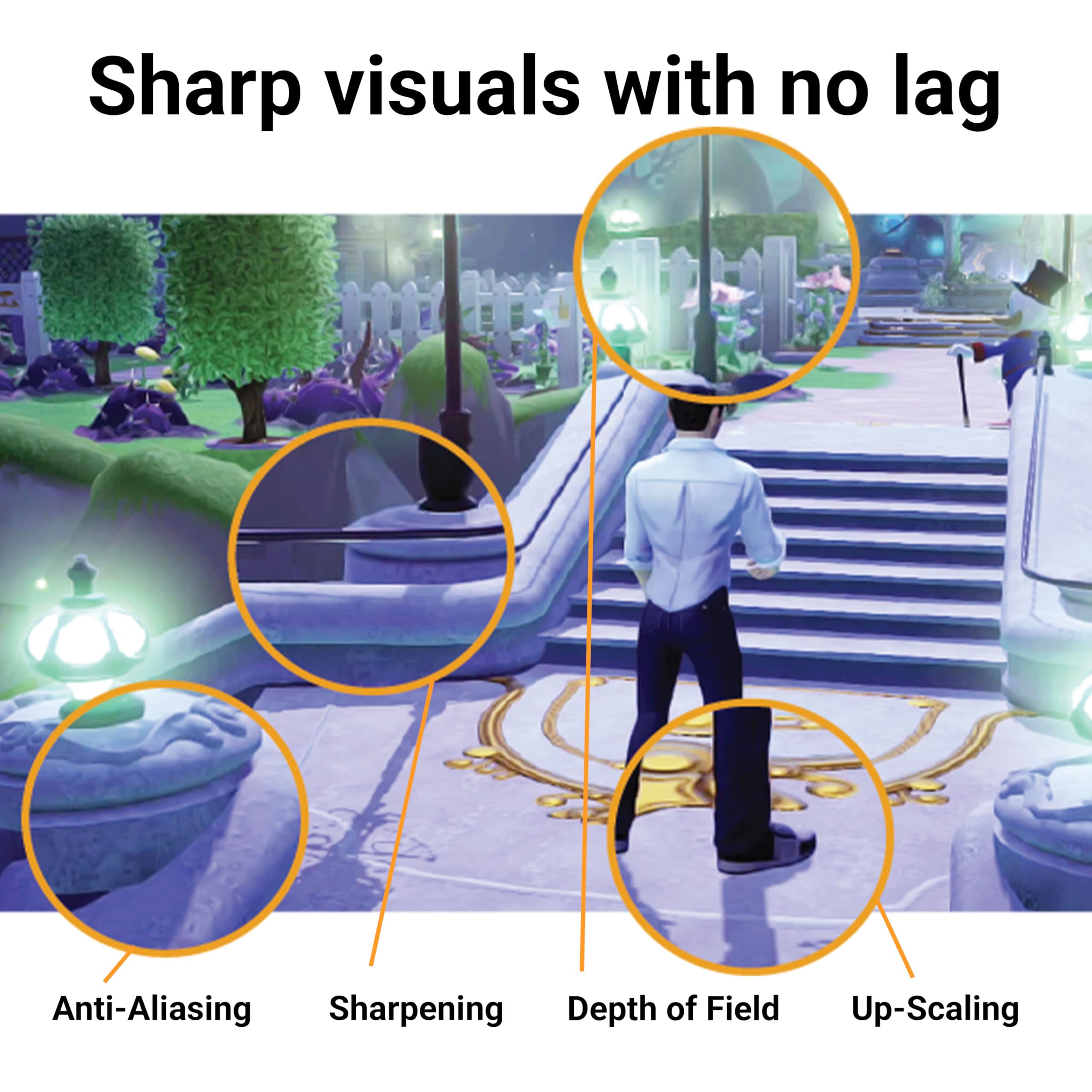 Marseille Mclassic Og - Restore Your Tvs Game Mode Image Quality, Lag Free, On Nintendo Switch, Xbox, Playstation, Gamecube, N64