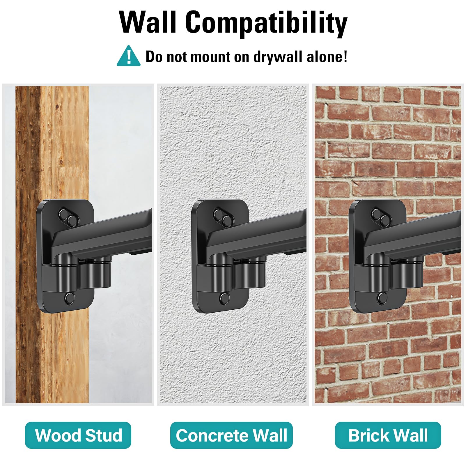 Ergofocus Dual Monitor Wall Mount For 13 To 32 Inch Computer Screens, Monitor Mounts For 2 Monitors Holds Up To 19.8Lbs Each,Ful