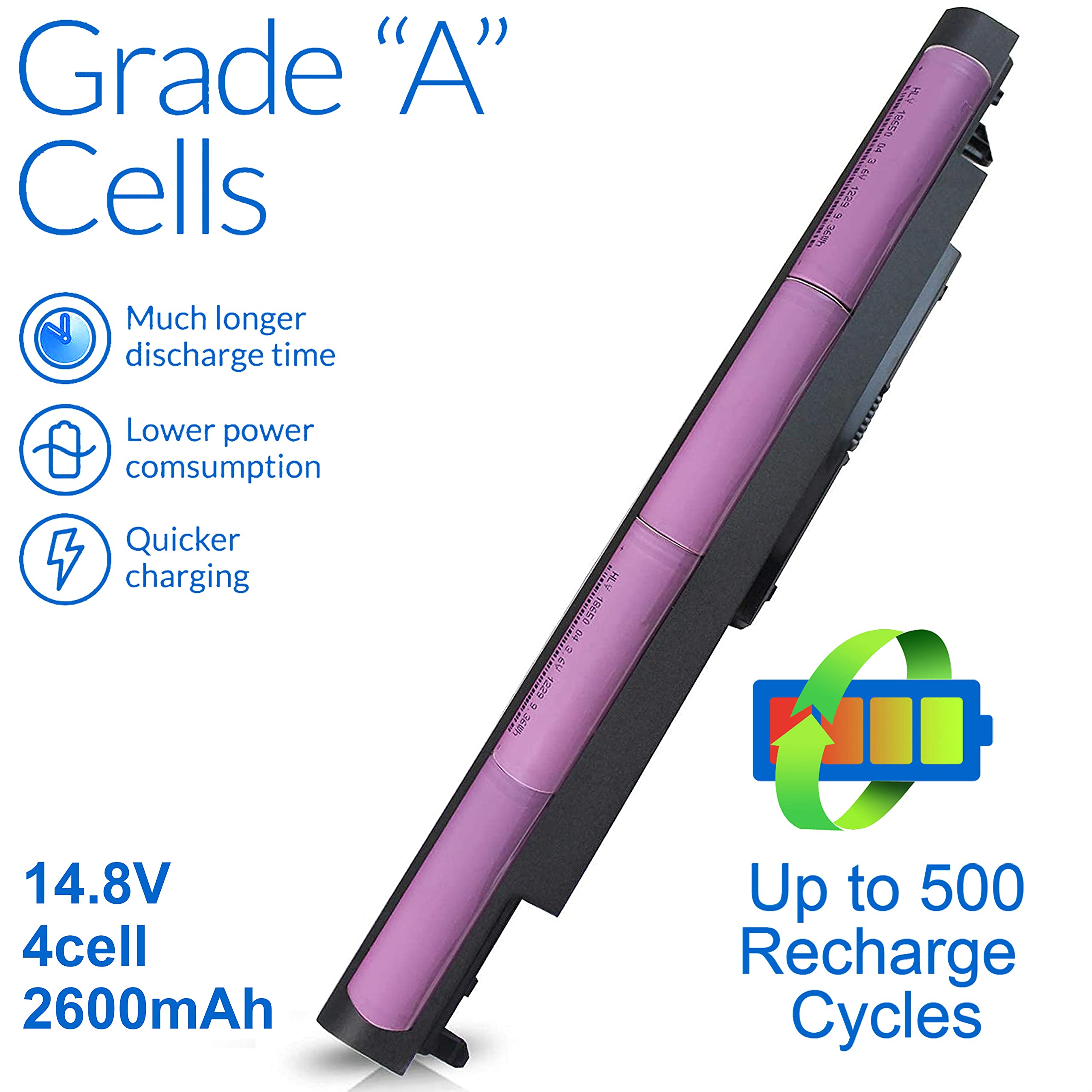 919700 850 Jc03 Jc04 Battery For Hp Spare 919701 850 Hstnn Lb7V 15 Bs0Xx 15 Bw0Xx 17 Bs0Xxx 15 Bs1Xx 17 Ak0Xx 15 Bs015Dx 15 Bs11