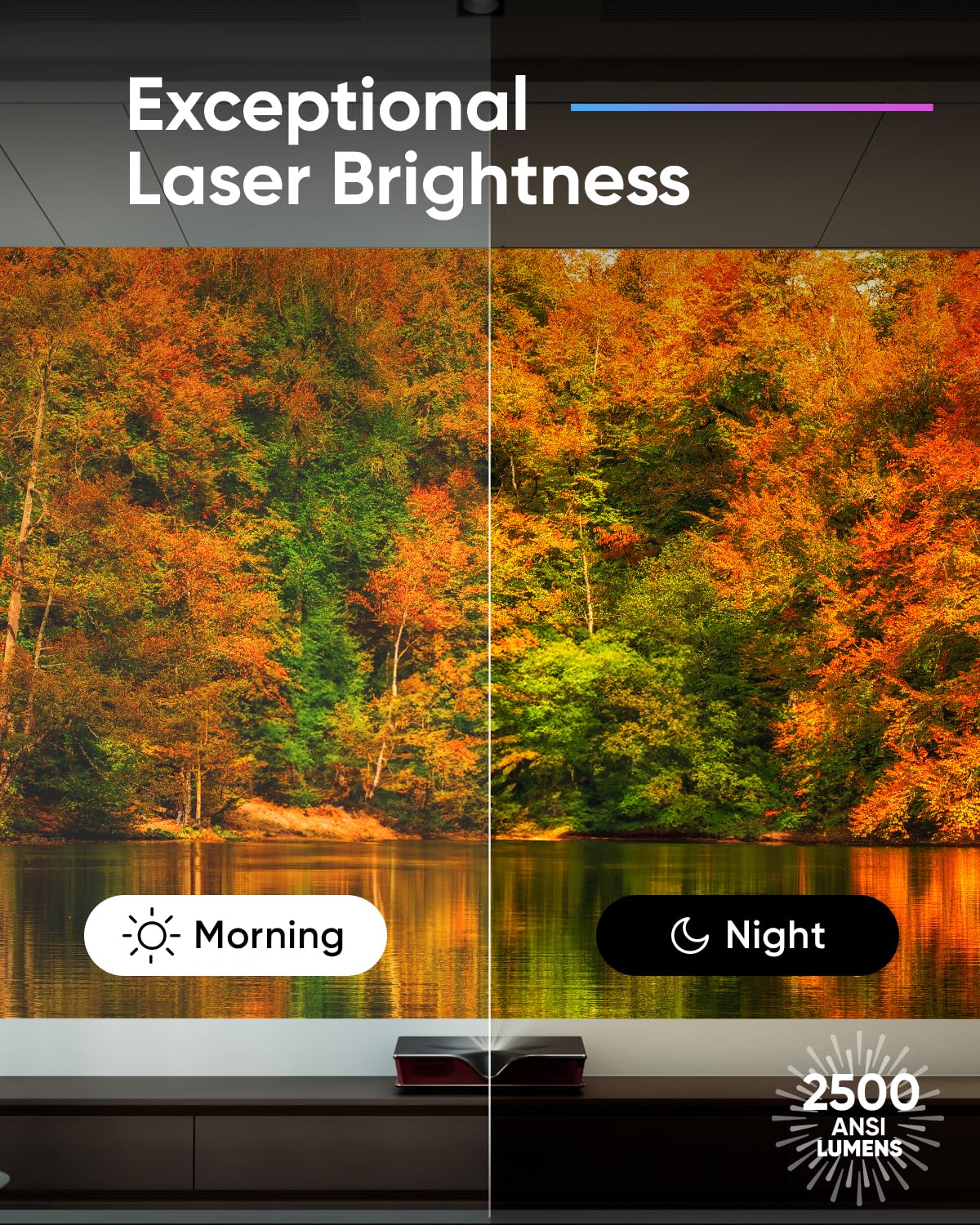 Nomvdic P2000 Ultra Short Throw 4K Triple Laser Projector, 2500 Ansi Lumen, 50W Speaker, Dolby & Dts Support, 3D, Hdr10, Ust Pro