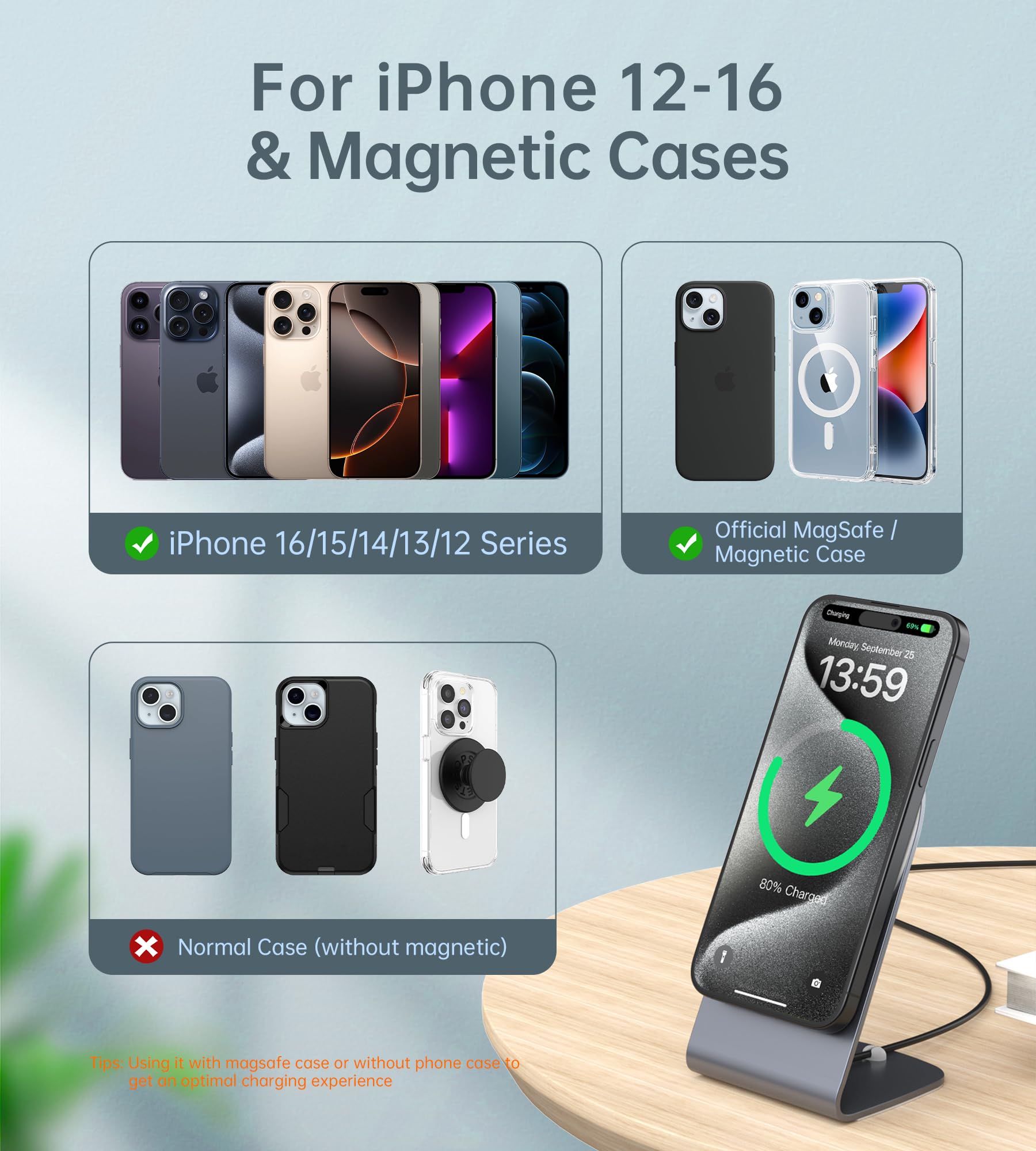 Kabysio Wireless Charger, Mag Safe Charger+20W Usb C Adapter, Fast Wireless Charging Stand/Pad With 5Ft Cable For Iphone 15/14/1