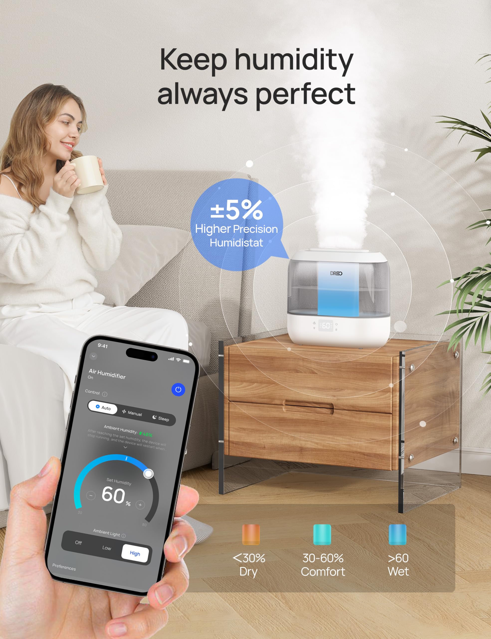 Dreo Smart Humidifiers For Bedroom, Top Fill 4L Cool Mist Humidifier With Nightlight, 32H Runtime, Touch/App/Voice Control, Quie