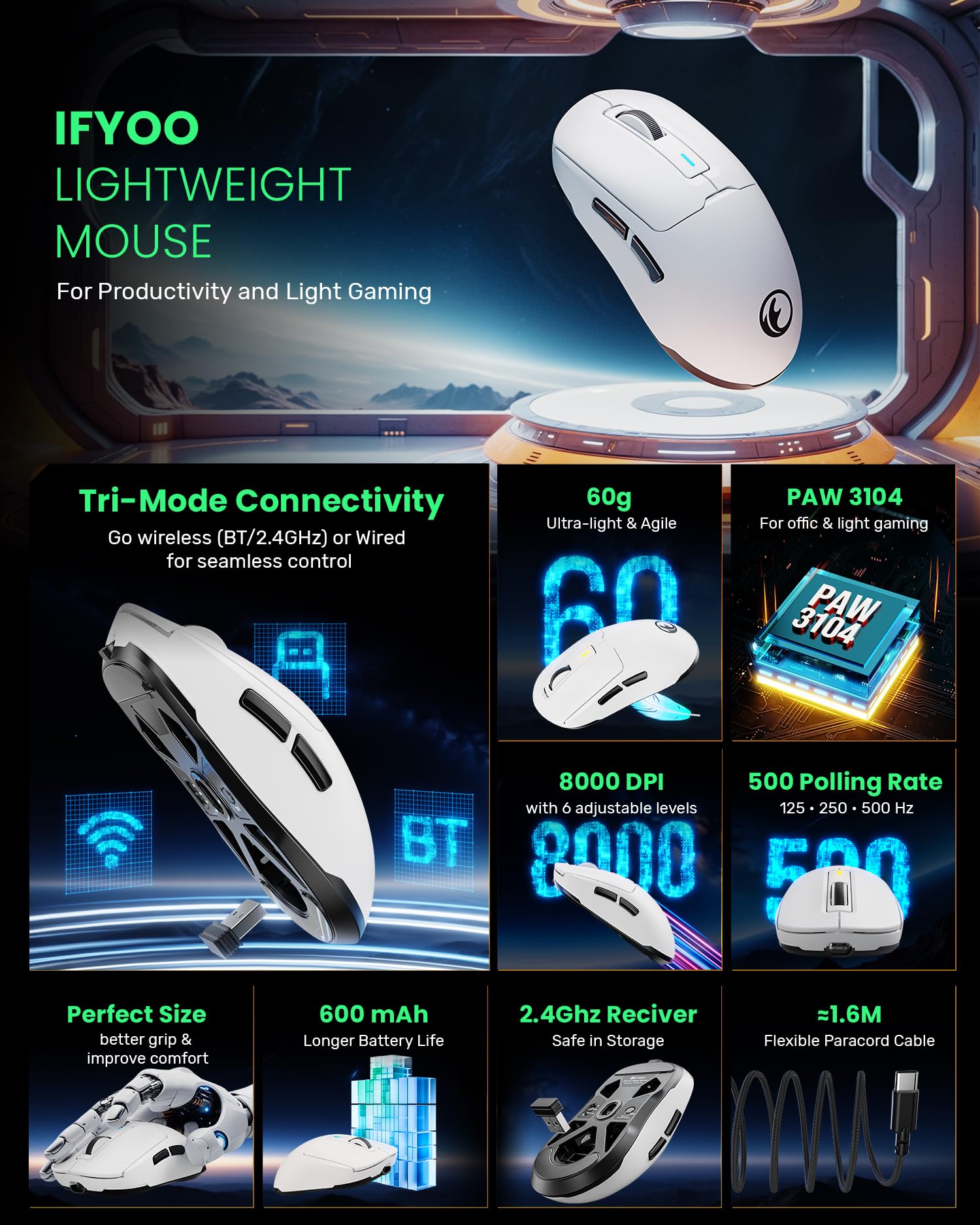Ifyoo G59 2.4G/Bt/Wired Wireless Gaming Mouse, Rechargeable Usb Type-C Wireless Game Mouse, 6 Adjustable Dpi, Max 8000 Dpi, 60G