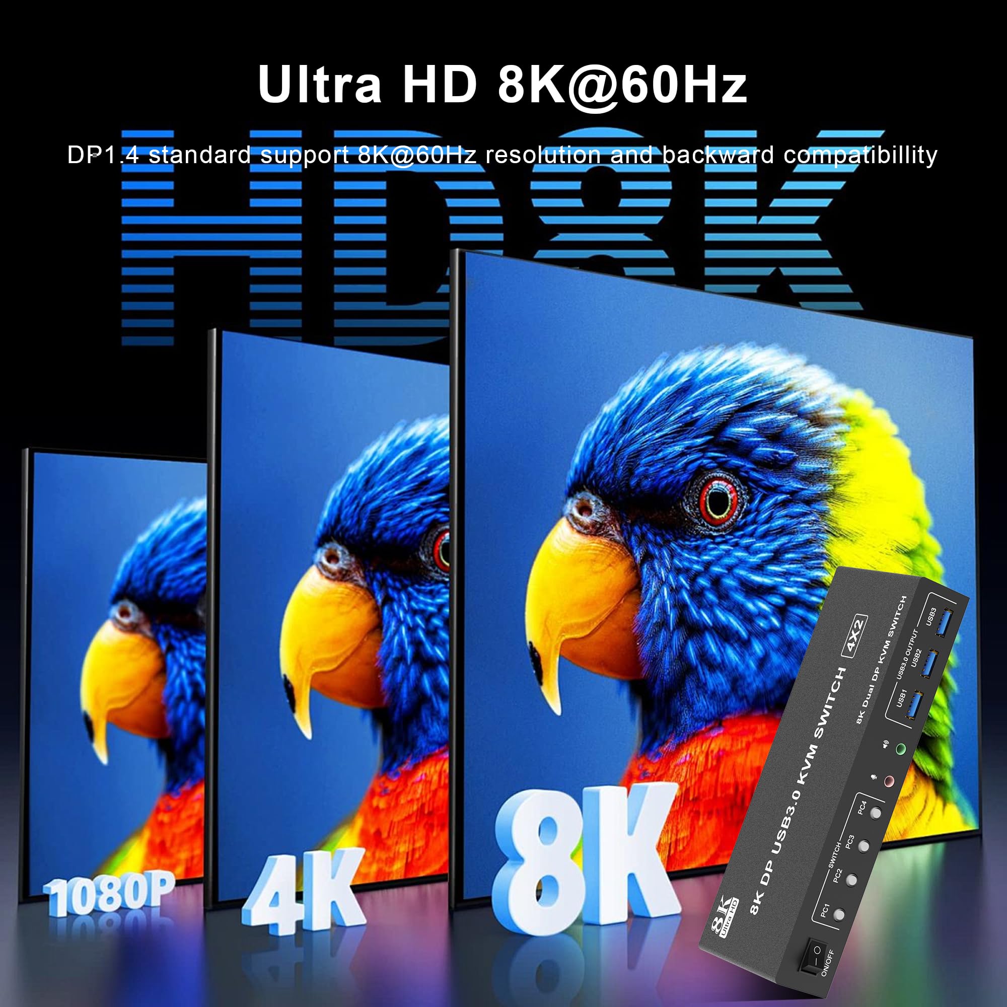 8K@60Hz Displayport Usb 3.0 Kvm Switch 2 Monitors 4 Computers, Dp1.4 Kvm Switch Dual Monitor With Audio Microphone Output And 3