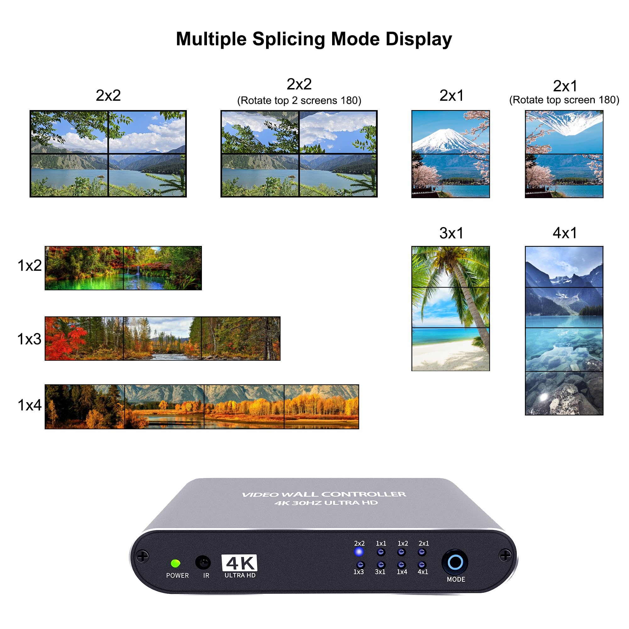 Video Wall Controller 2X2 4K Uhd Tv Wall Controller 1X2 2X1 1X3 3X1 1X4 4X1 Support 4K30 Hdmi Input For Max 4 Tv Splicing Display