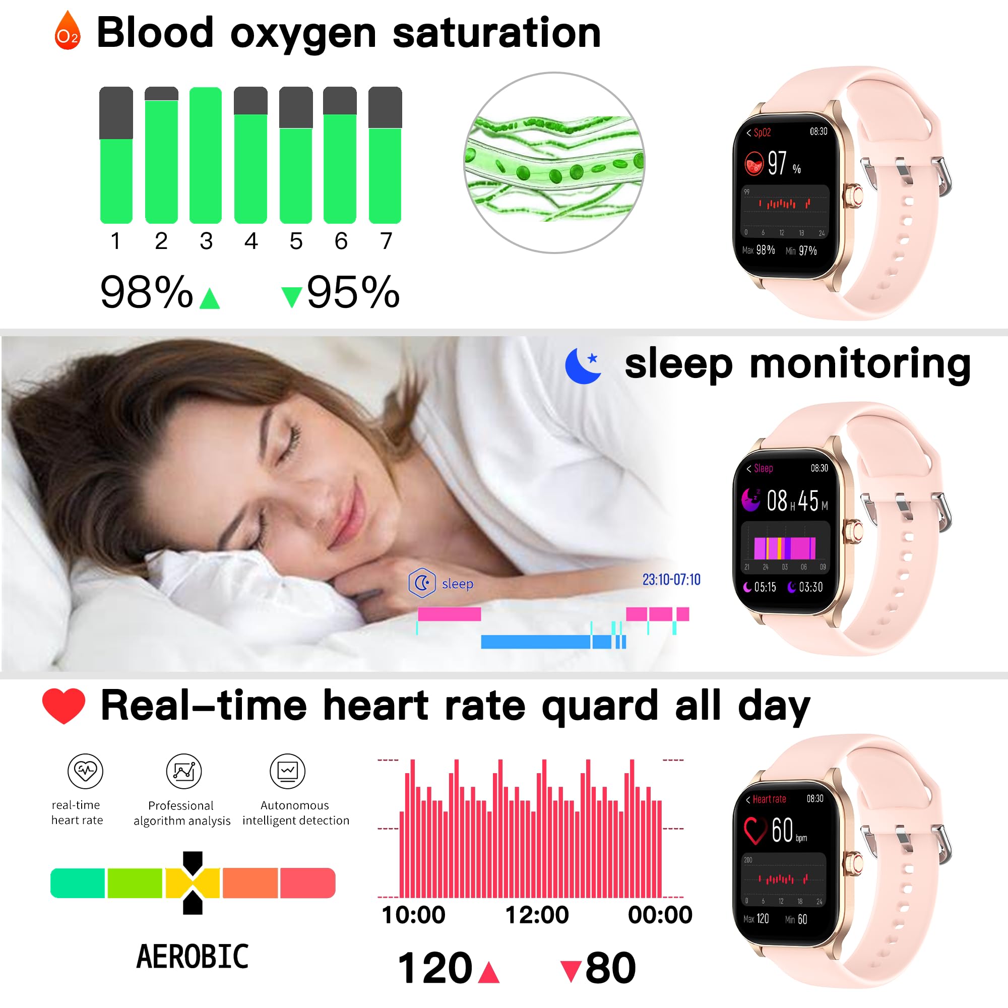 Othalne Smart Watch (Answer/Make Call), 1.85'' Smartwatch For Android Phones And Iphone With Heart Rate,Sleep Monitor,Pedometer,