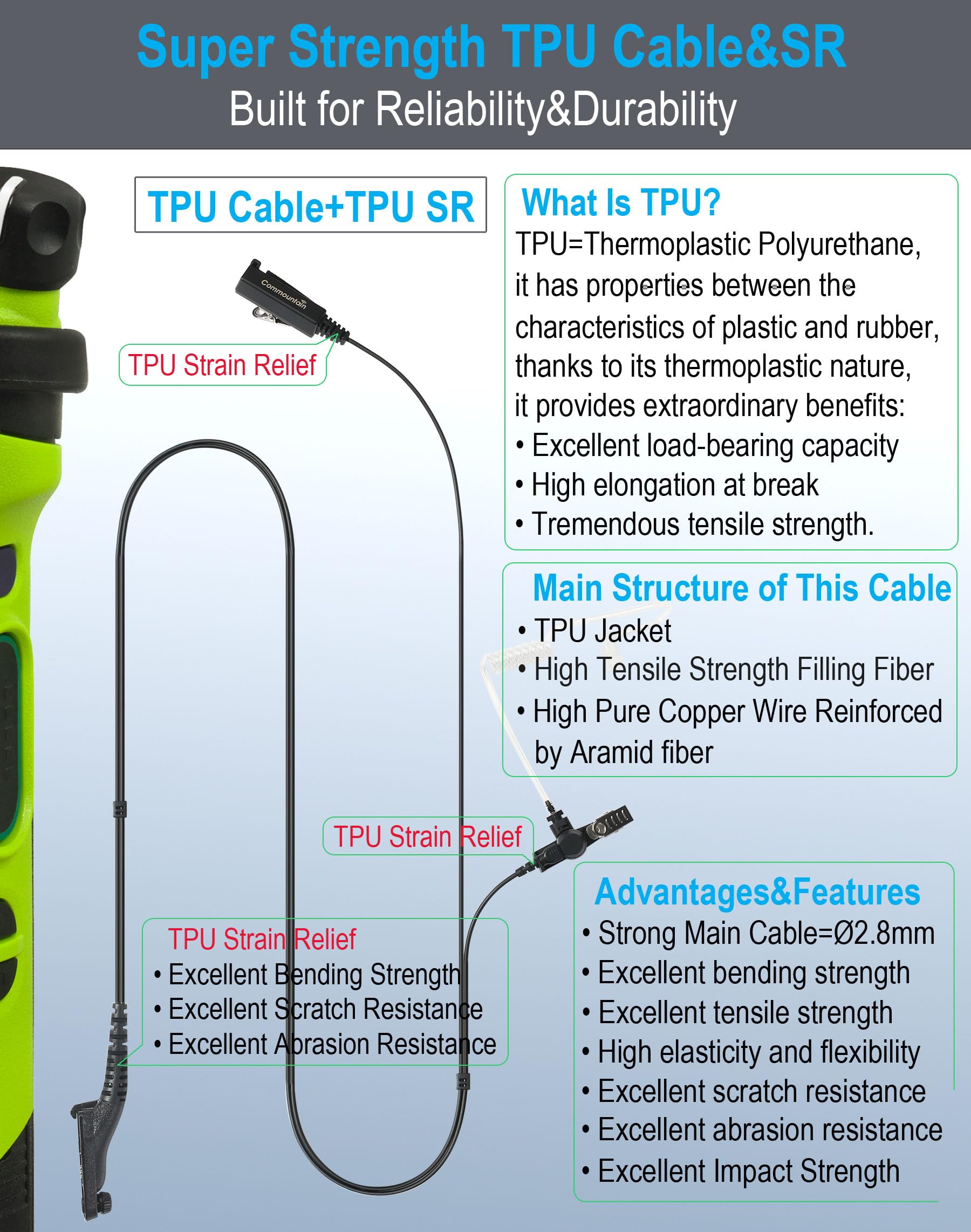 Commountain Apx 6000 Xpr 7550E Earpiece With Mic For Motorola Radios Apx 8000 (7000 4000) Xpr 7350E (7550 7350 7580E 7380E) Apx6000 Apx7000 Apx8000 Xpr7550E Xpr7550, Two Wire Surveillance Headset