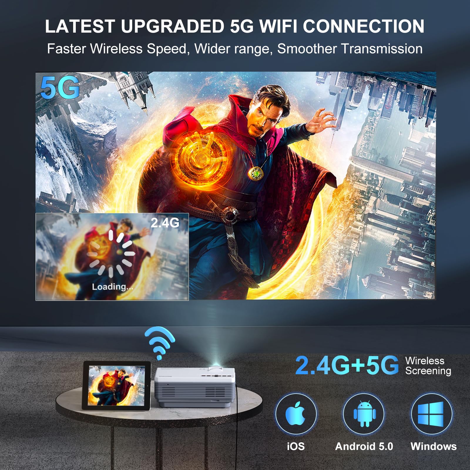 Projector With Wifi And Bluetooth, Fudoni Upgrade 5G Wifi Native 1080P 14000L 4K Supported, Portable Movie Outdoor Projector For