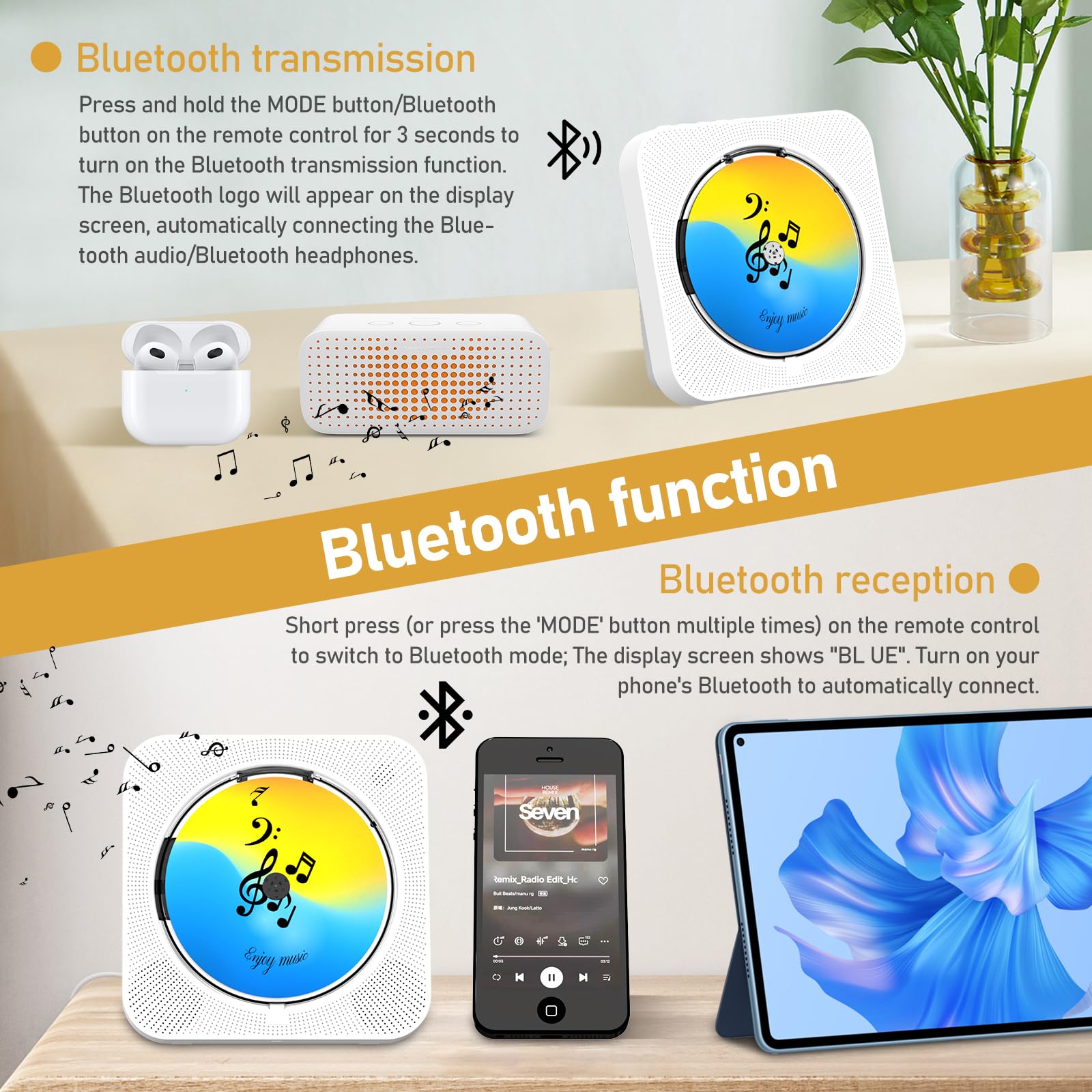 Cd Player Portable With Bluetooth 5.1 Transmitter And Reciever Desktop Cd Player With Hifi Sound Speakers,Remote Control,Dust Co