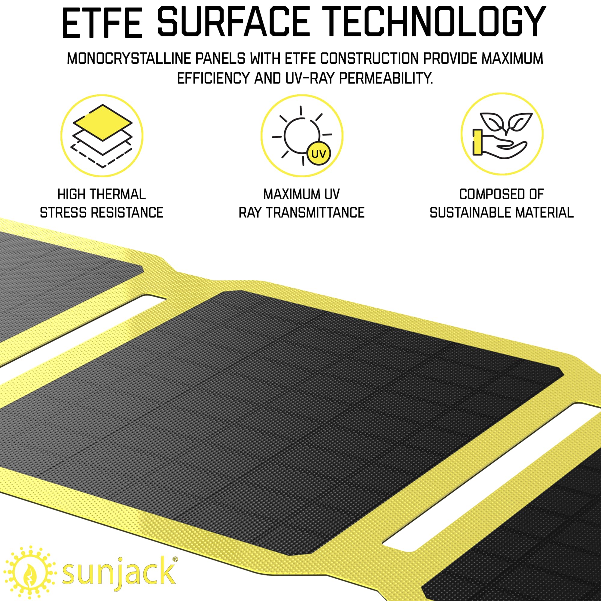 Sunjack 15 Watt Foldable Ip67 Waterproof Etfe Monocrystalline Solar Panel + 10000Mah Power Bank With Usb A And Usb C For Cell Ph