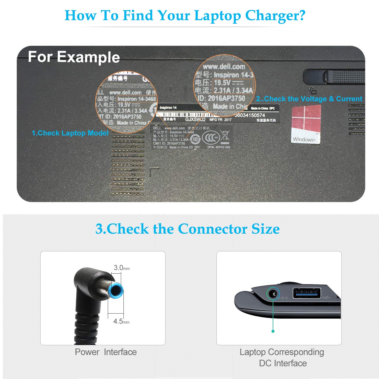 65W 15 F009Wm 15 F023Wm Ac Adapter Laptop Charger Compatible For Hp Chromebook 14 11 G3 G4 X360 Series Notebook Pc Model 11 V025Wm 11 V020Wm 11 V010Wm 11 V011Dx 11 Ae027Nr Power Supply Cord