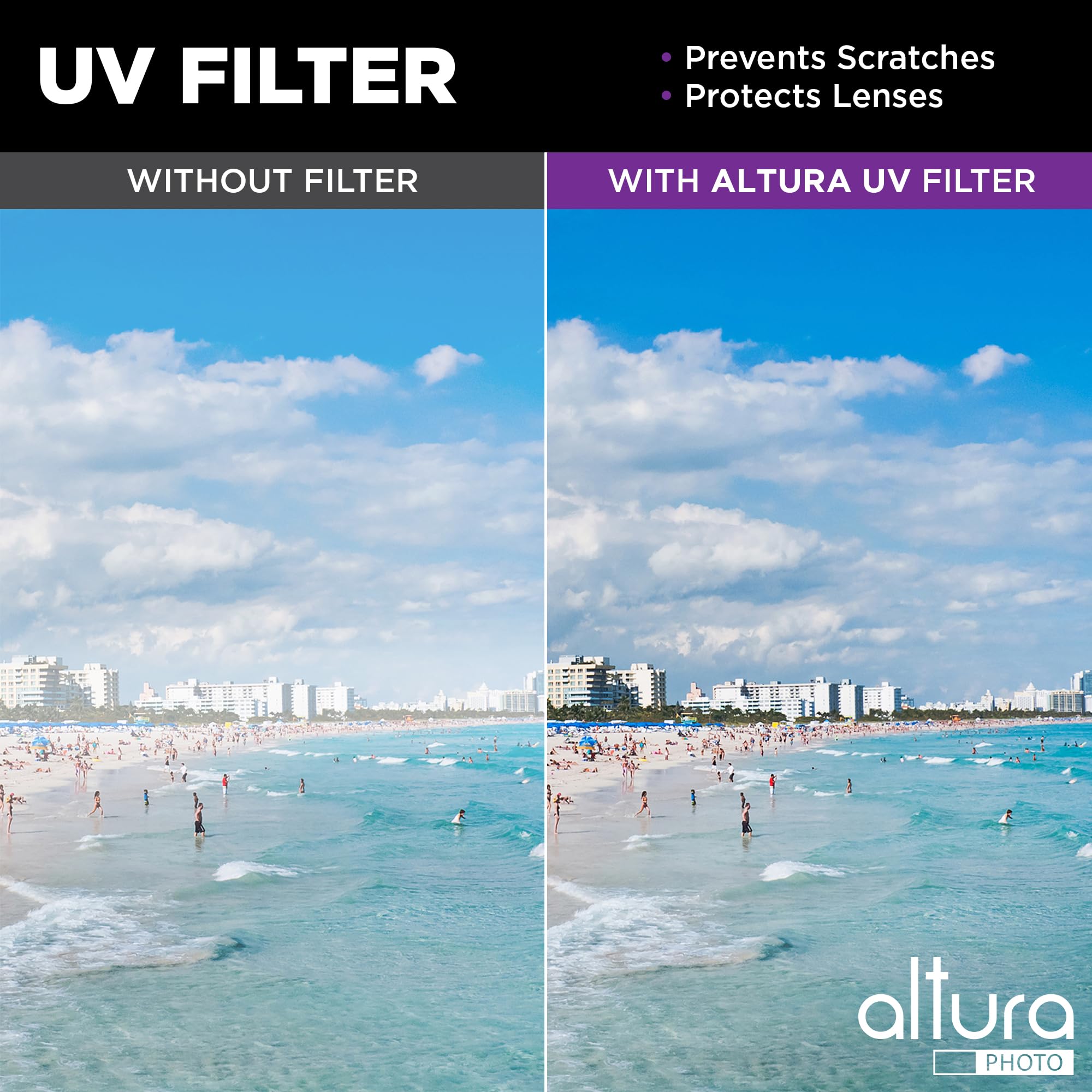 Altura Photo 67Mm Lens Filter Kit   Includes 67Mm Nd Filter, 67Mm Polarizer Filter, 67Mm Uv Filter   Uv, Cpl Polarizing Filter,