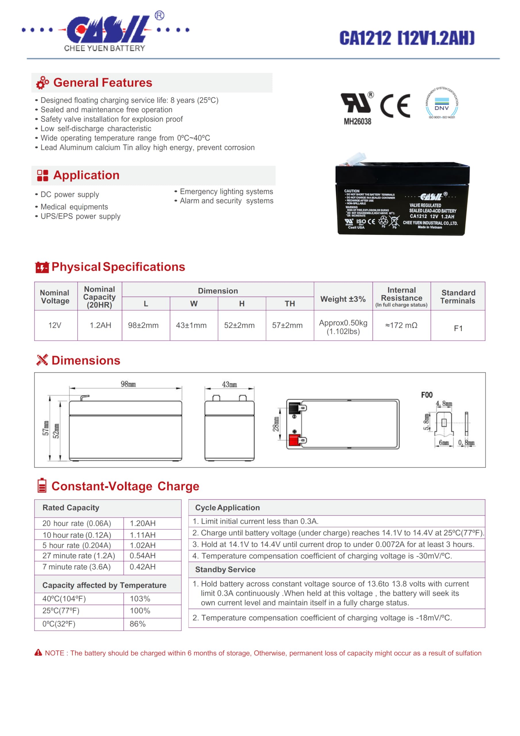 Casil 12V 1.2Ah Replacement Battery Compatible With Adi/Ademco 484 Security System, Technacell Tc1212 Emergency Light