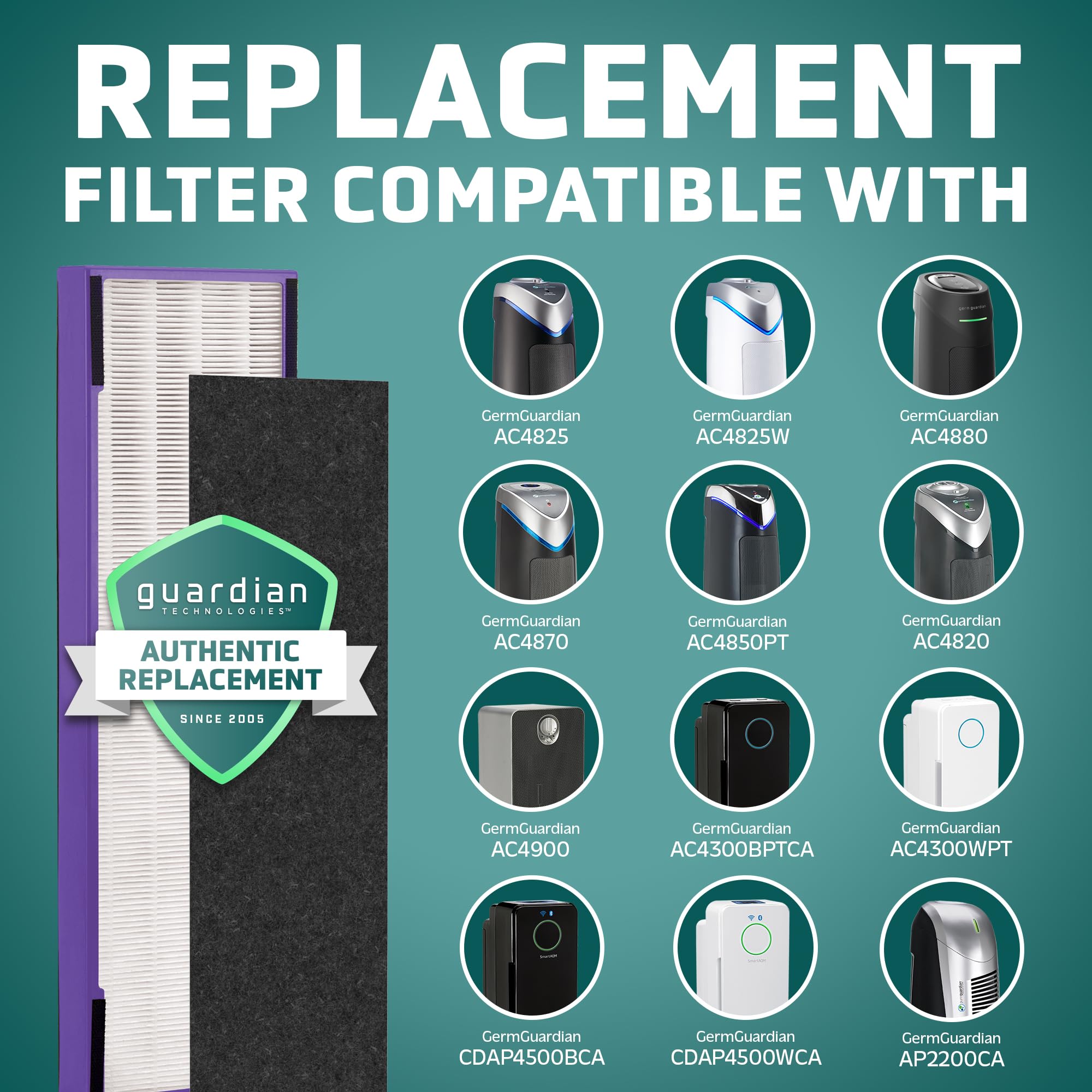 Germguardian Filter B Pet Pure Hepa Genuine Replacement Filter, Removes 99.97% Of Pollutants For Ac4825, Ac4820, Ac4850, Ac4870,