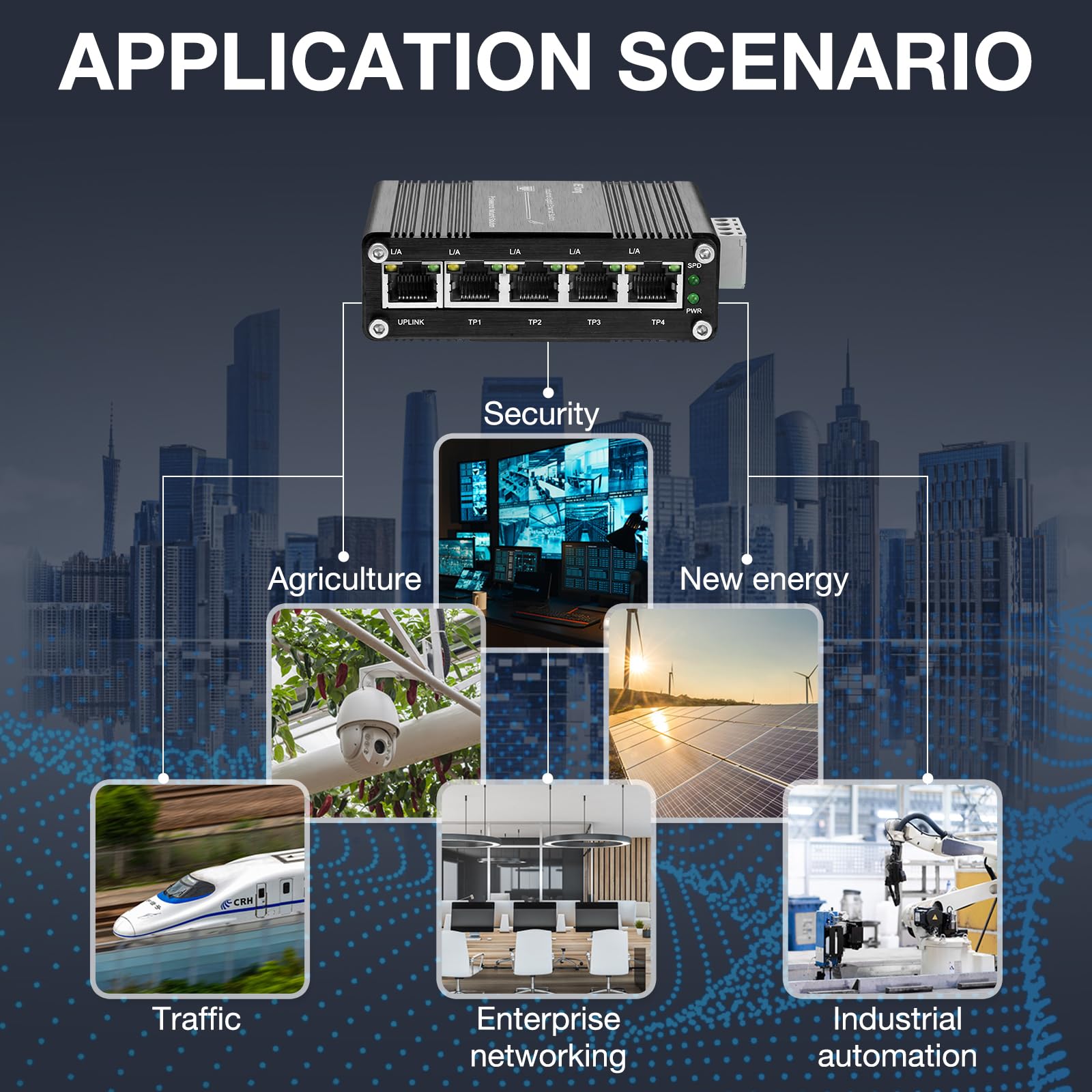 Mini Industrial Gigabit Switch 5 Port Rj45 10/100/1000Mbps Ethernet Switch Din Rail /Wall Mount Network Switch 10Gbps Capacity 1