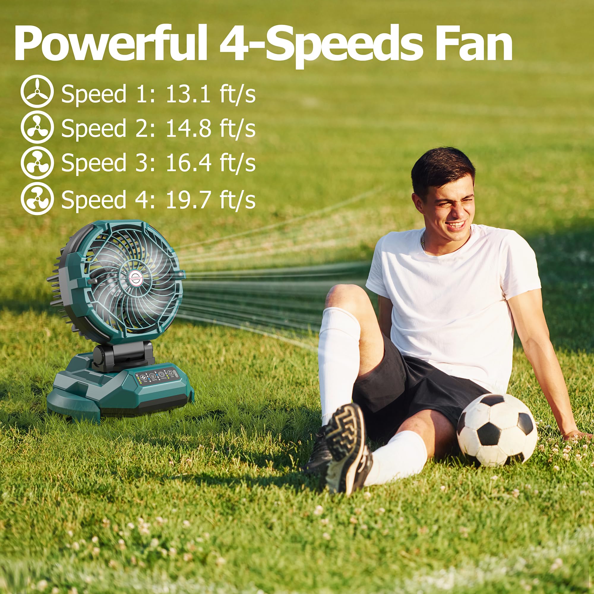 Panergy Portable Misting Fan For Outdoors-30000Mah Rechargeable Battery, 4-Speed Fan,4 Spray Modes,10-13 Inch Bucket Compatible,