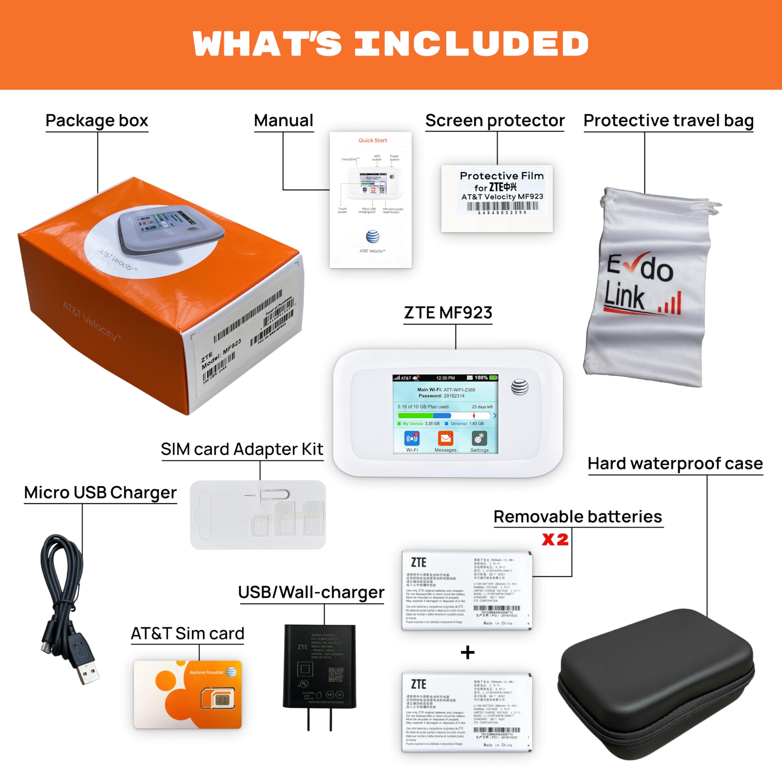 Evdo Link Bundle For At&T Mobile Hotspot Zte Velocity 4G Lte Router Mf923 | Up To 150Mbps Download Speed | Wifi Connect Up To 10
