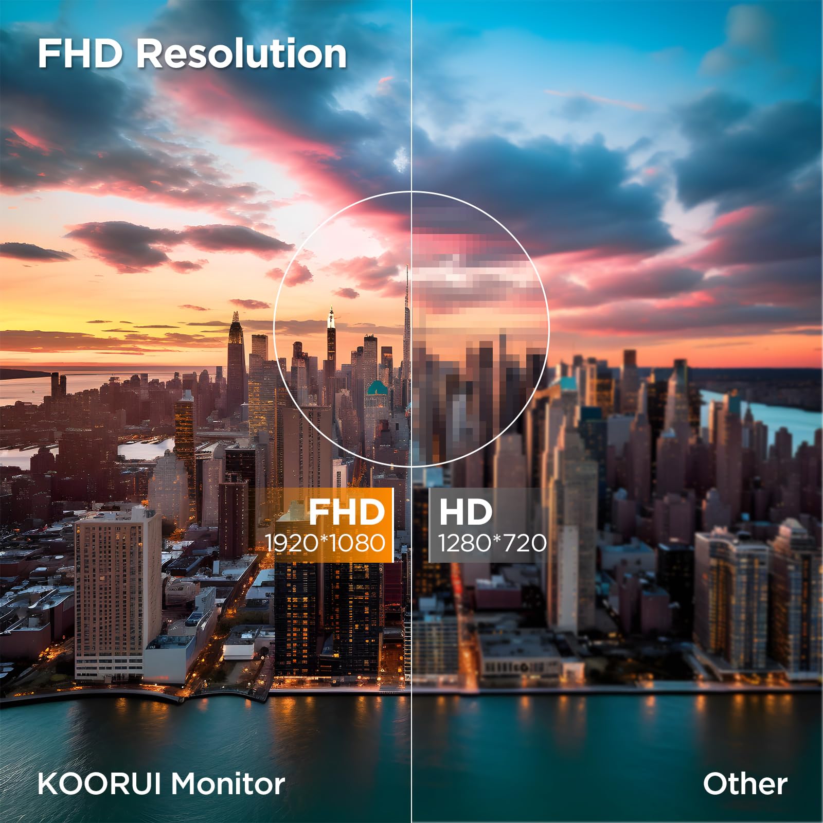 Koorui 27 Inch Curved Monitor Fhd 1080P 75Hz Computer Monitors, 1500R Pc Screen With Hdmi Vga, Tv Rheinland Certified, Tilt Adju