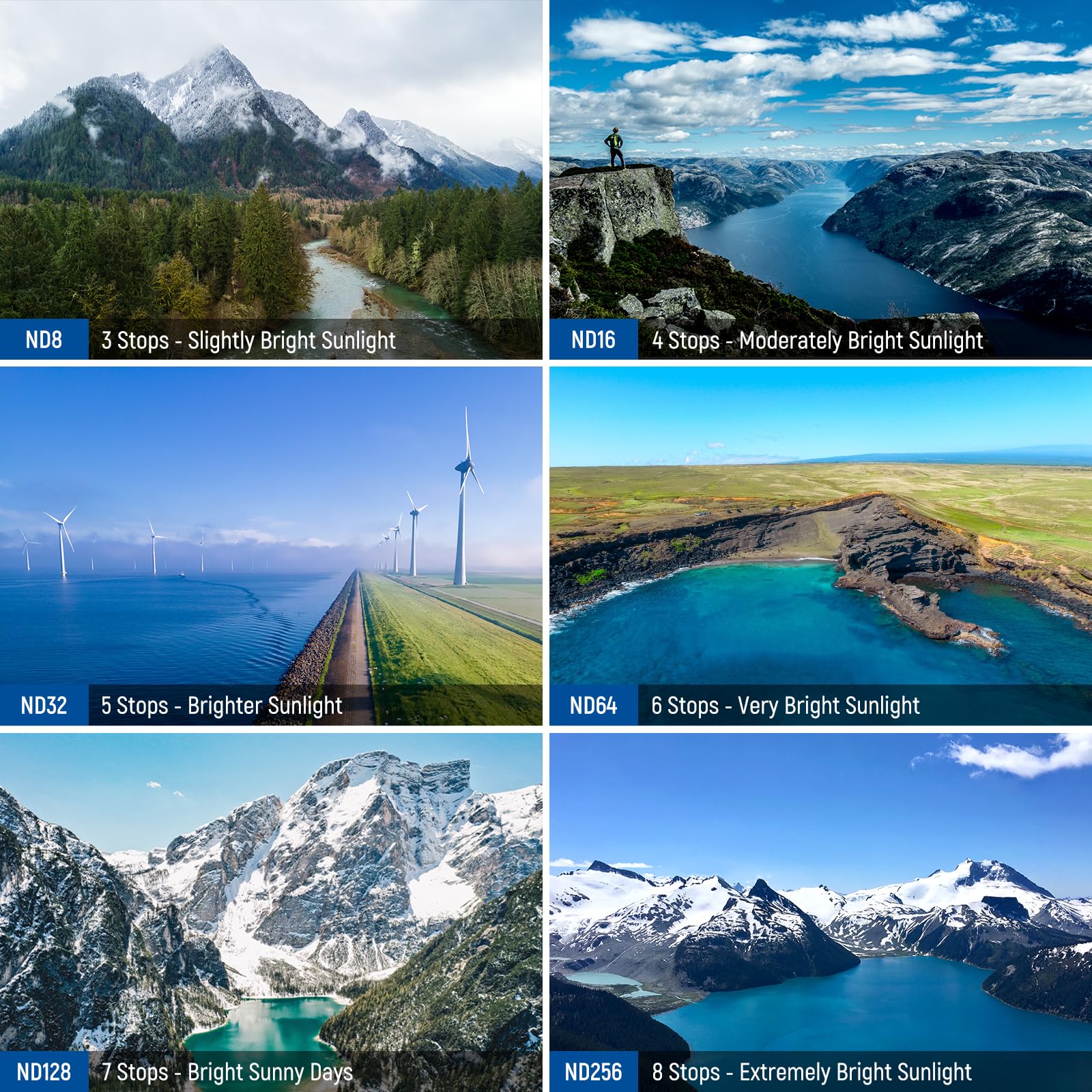 Neewer Nd & Cpl Filter Set Compatible With Dji Mini 4 Pro, 8 Pack Uv Cpl Nd8 Nd16 Nd32 Nd64 Nd128 Nd256 Cpl Polarizer Neutral De