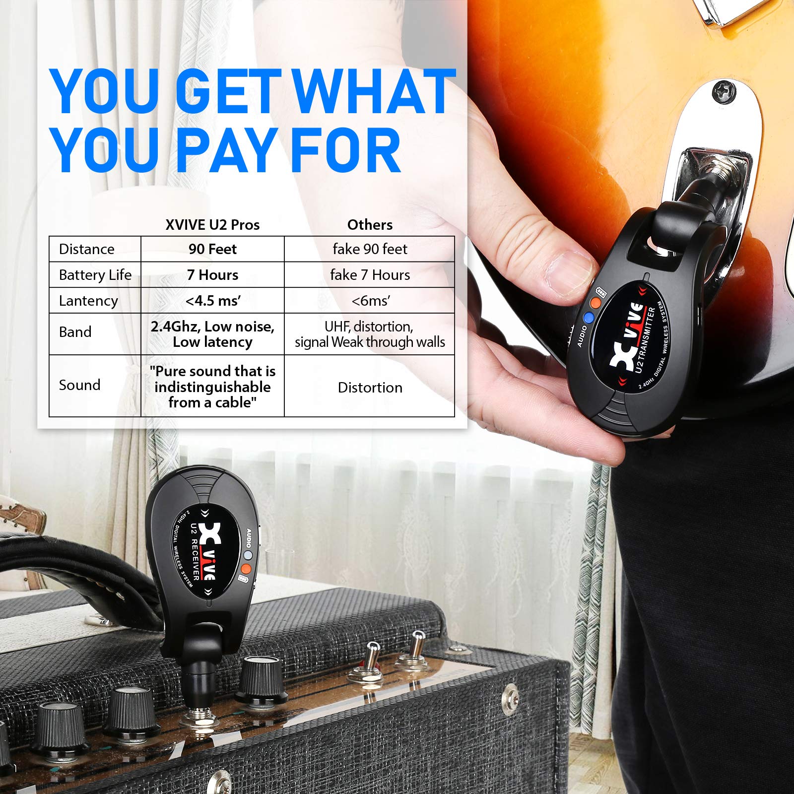 Xvive U2 Wireless Guitar System Rechargeable 2.4Ghz Guitar Wireless Transmitter And Receiver For Electric Guitar Bass Violin Key