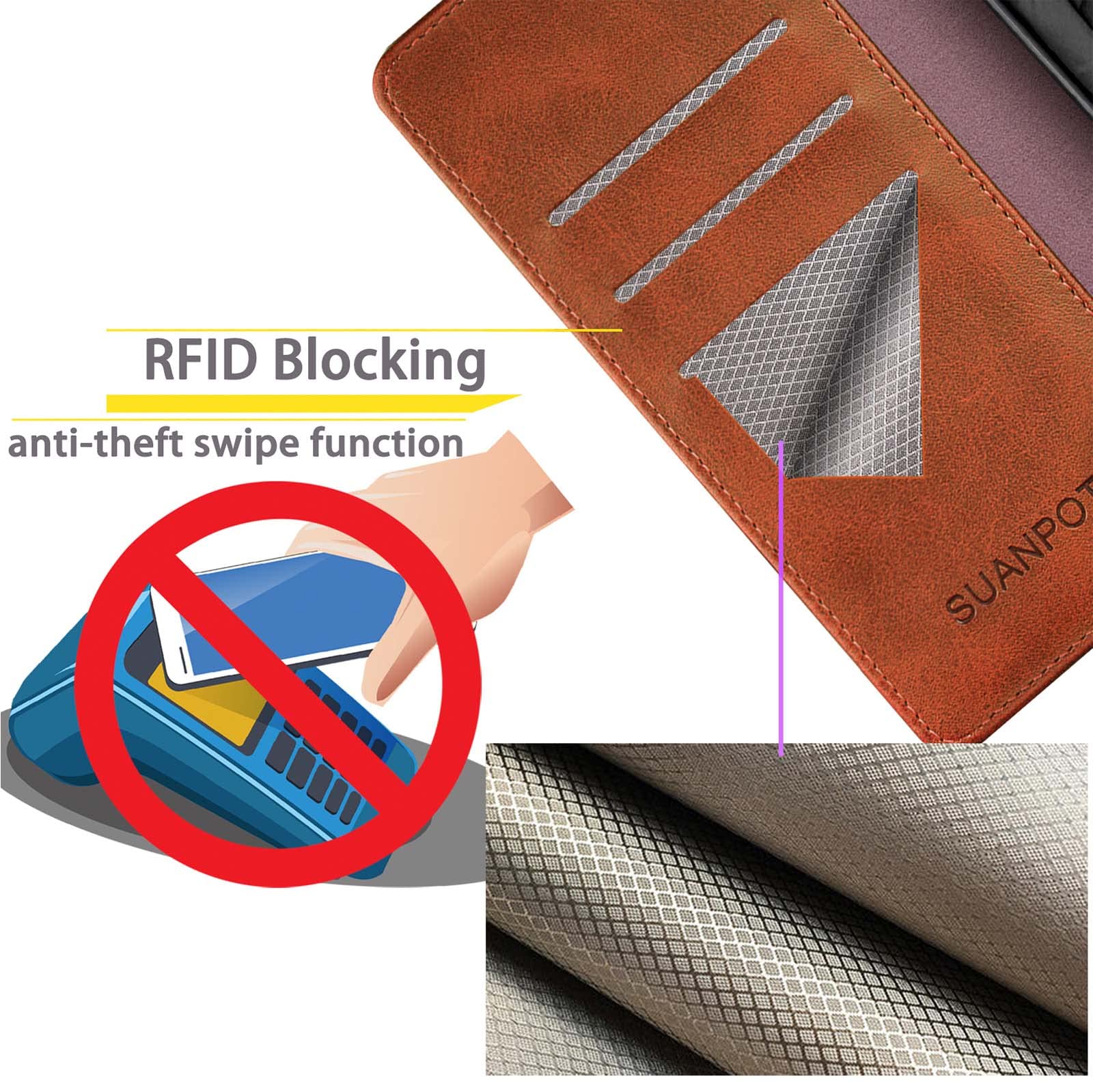 Suanpot ?Rfid Blocking Wallet Phone Case For Samsung Galaxy S22 Ultra Credit Card Holder,Flip Folio Book Phone Case Shockproof C