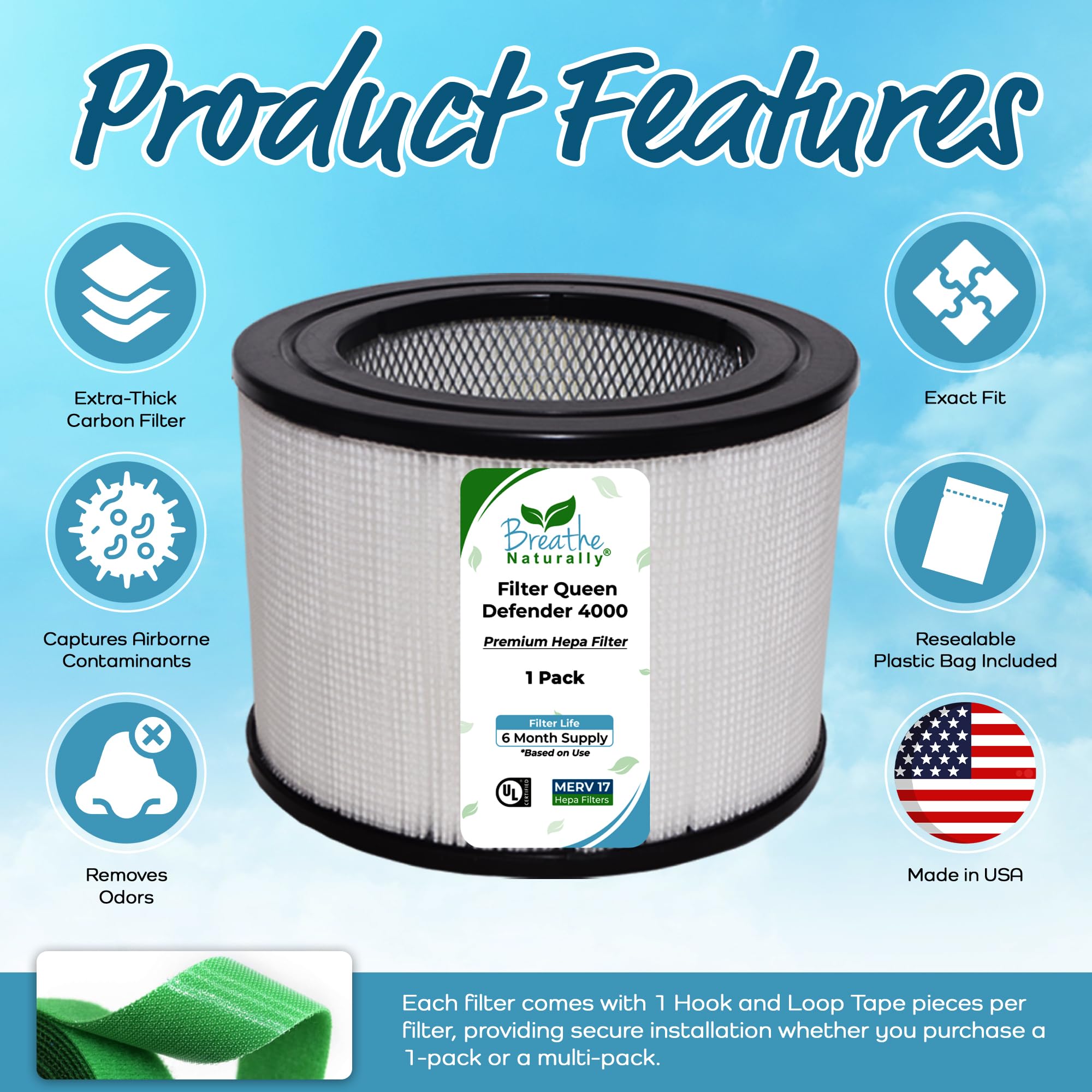 Breathe Naturally Replacement Filters Compatible With Filter Queen Defender 4000 Series Air Purifier   Hepa Filter   Carbon Acti
