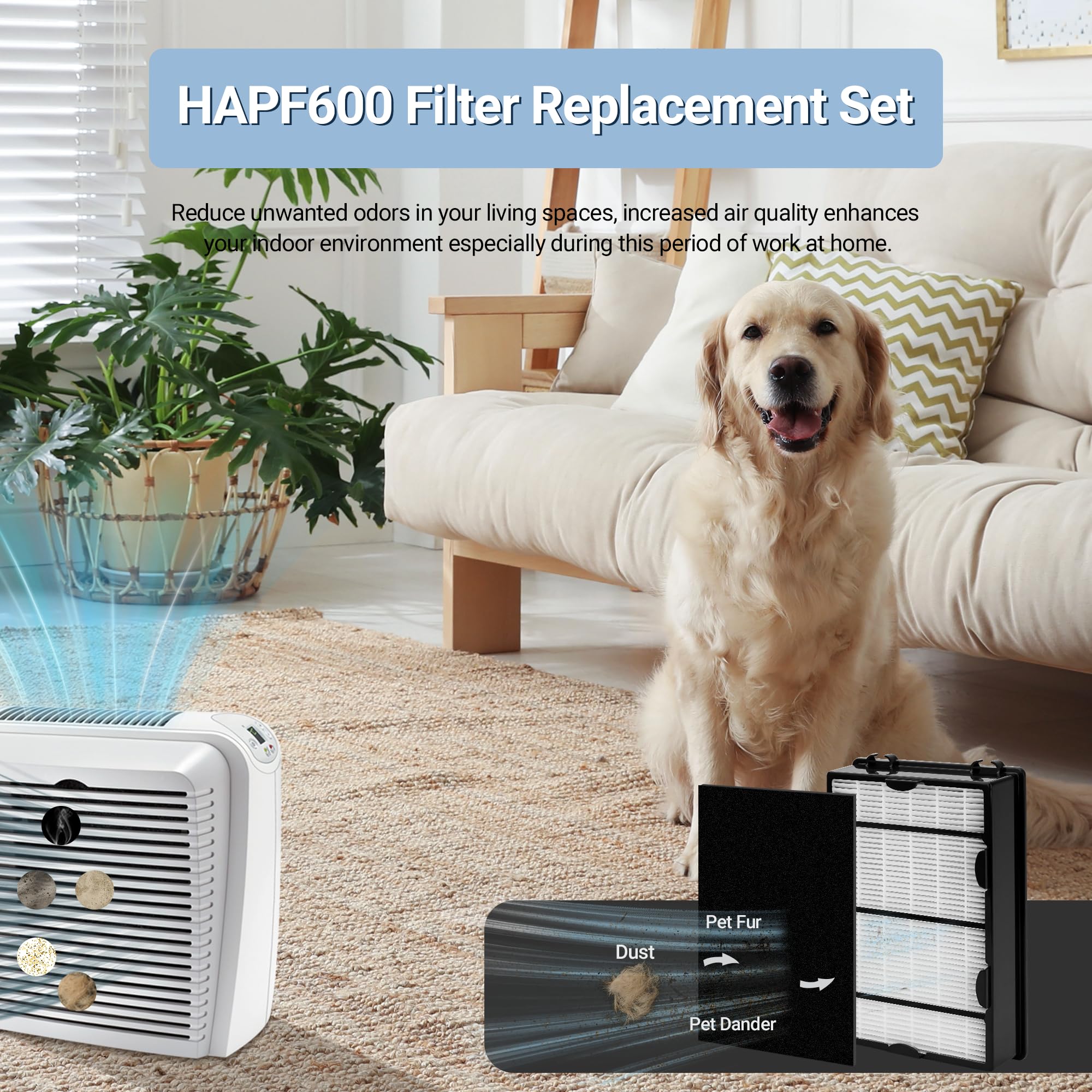 Nishcon Hapf600 Filter Replacement For Holmes True Hepa Filter B Replace Hapf600D, Hap615, Hap625, Hap650, Hapf600D U3, Hap725,