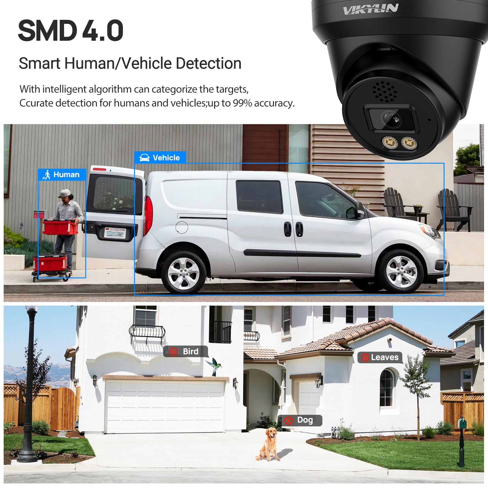 Vikylin 4K 8Mp Full Color Poe Ip Camera, Outdoor 4K Poe Turret Camera With Ai Human/Vehicle Detection, 2.8Mm Lens, F1.0 Aperture