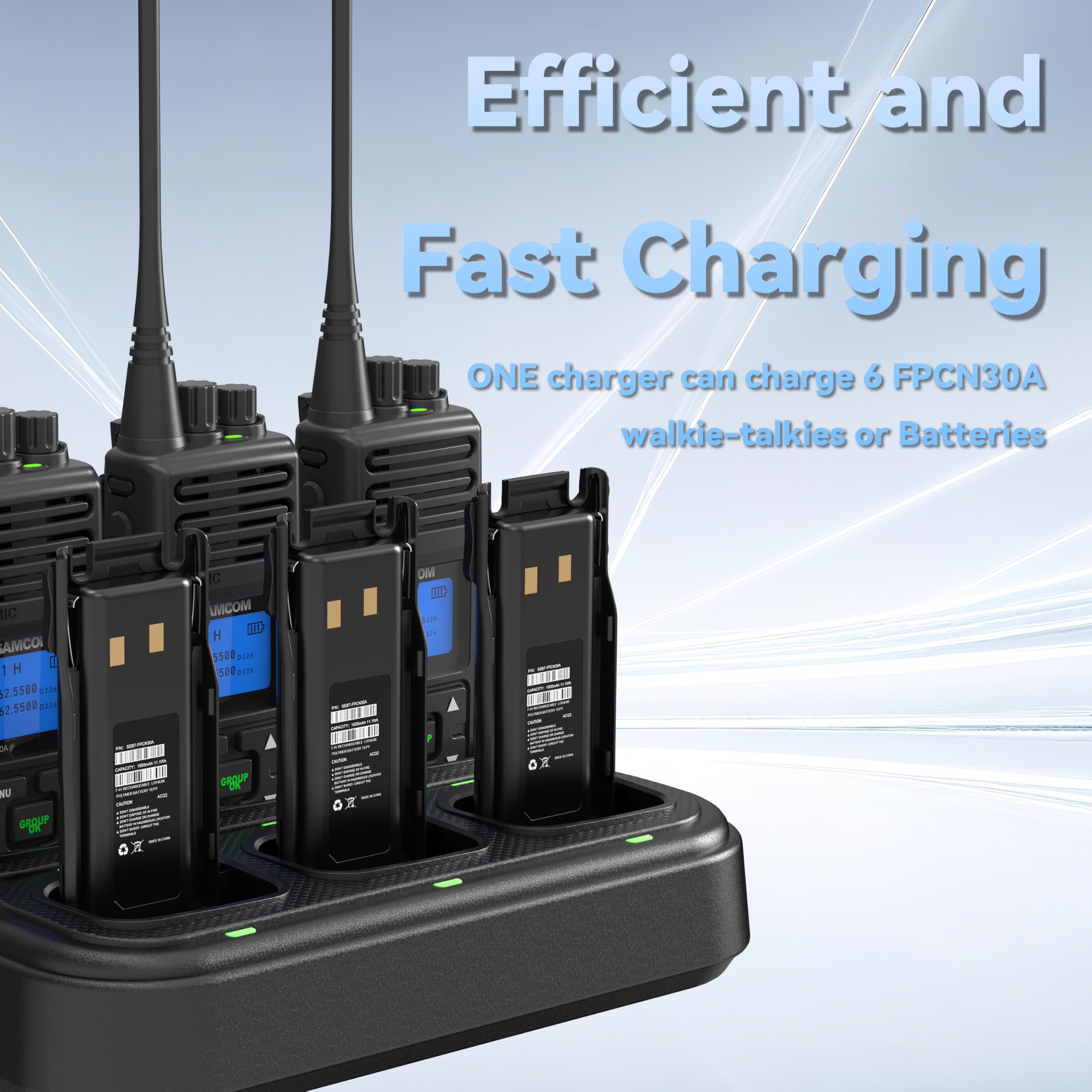 Samcom Fpcn30A Radios Walkie Talkies Long Range Business Commercial Programmable Uhf 2 Way Radios Two-Way Radio(6 Pack) With 6 W