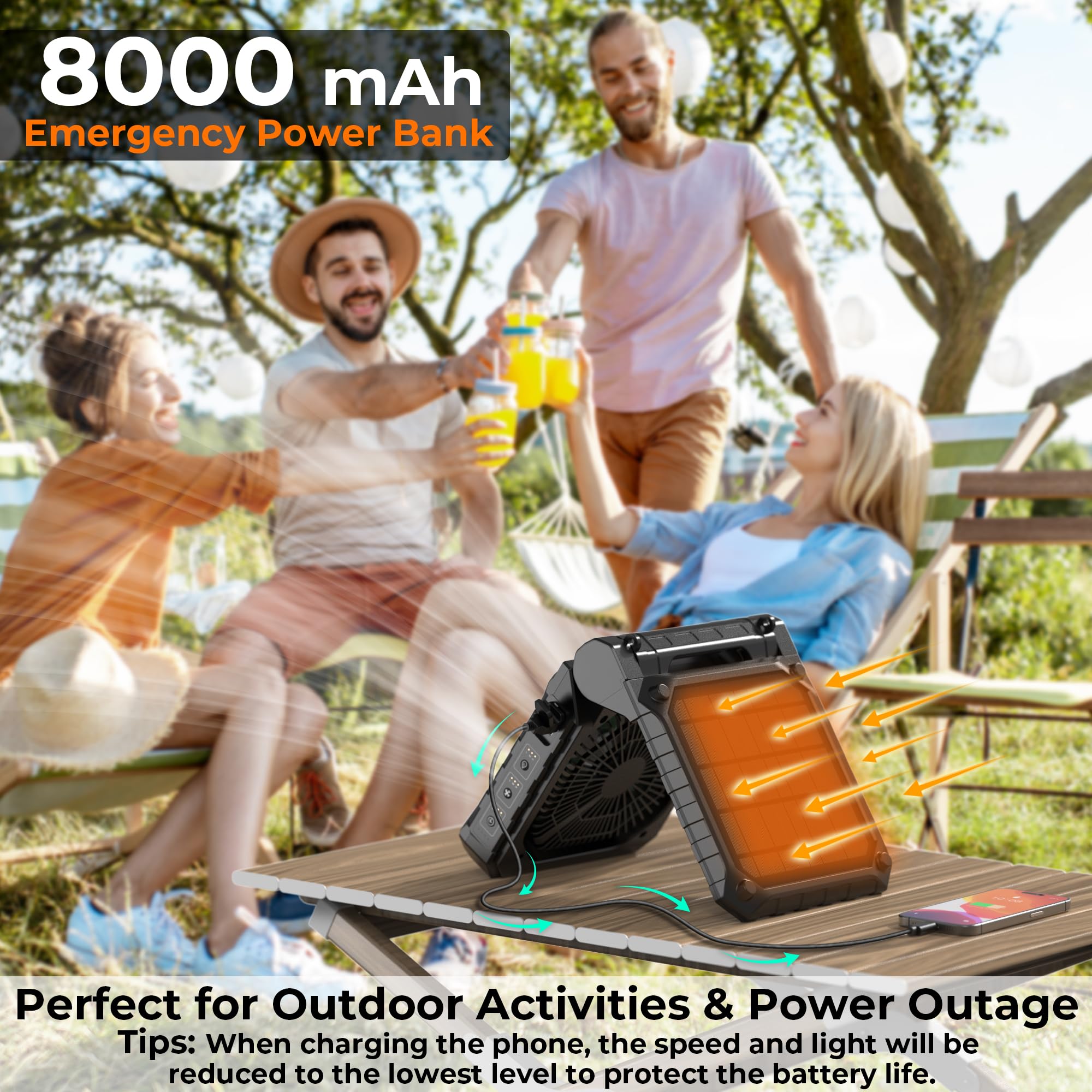 Panergy Solar Fan With Lantern For Camping, Rechargeable Battery Powered Fan(38H Cooling/48H Lighting), 3-Speed, 6H Timer, 90Fol