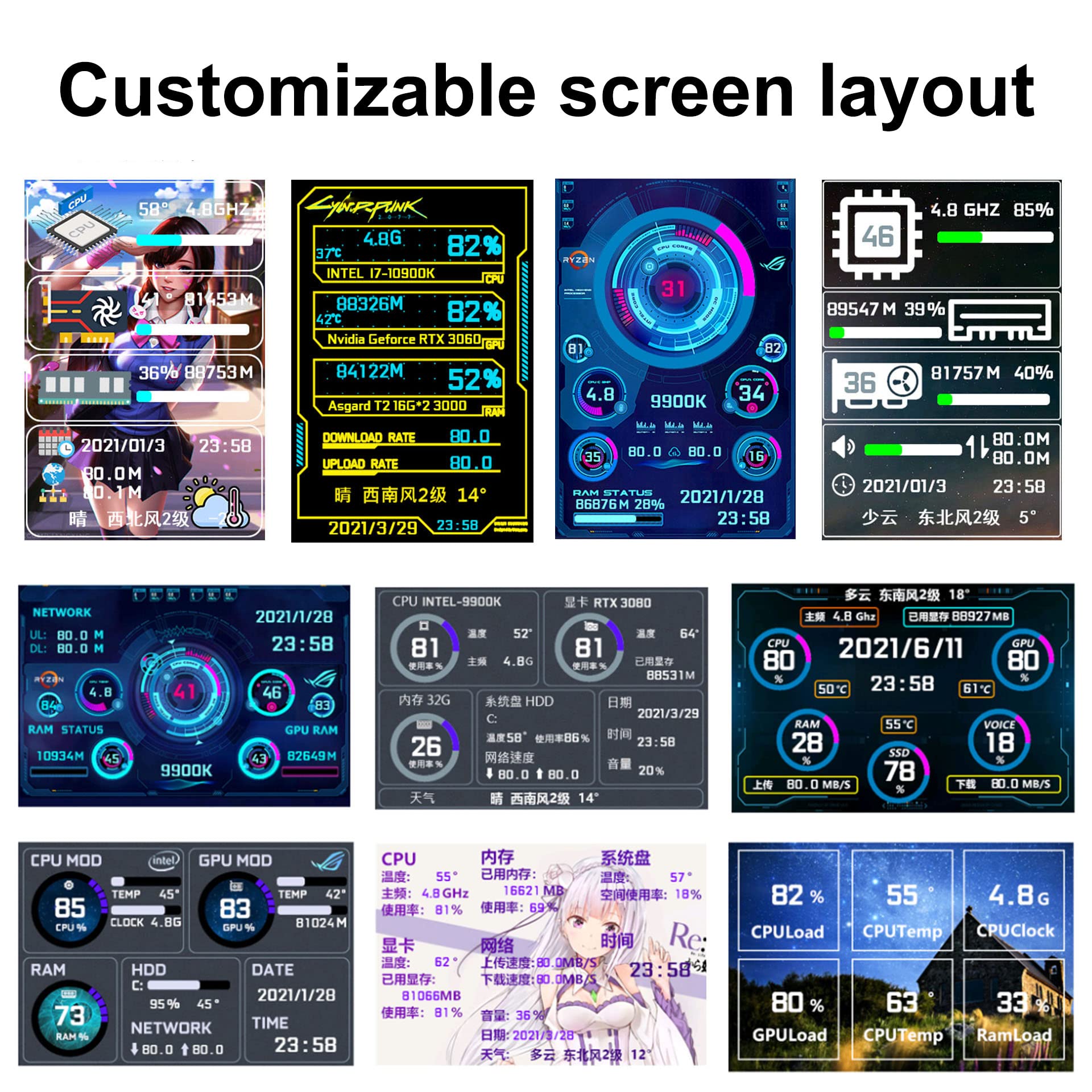 Sensor Panel Screen Pc Wownova English Version Computer Temp Monitor, Pc Sensor Panel Display ...