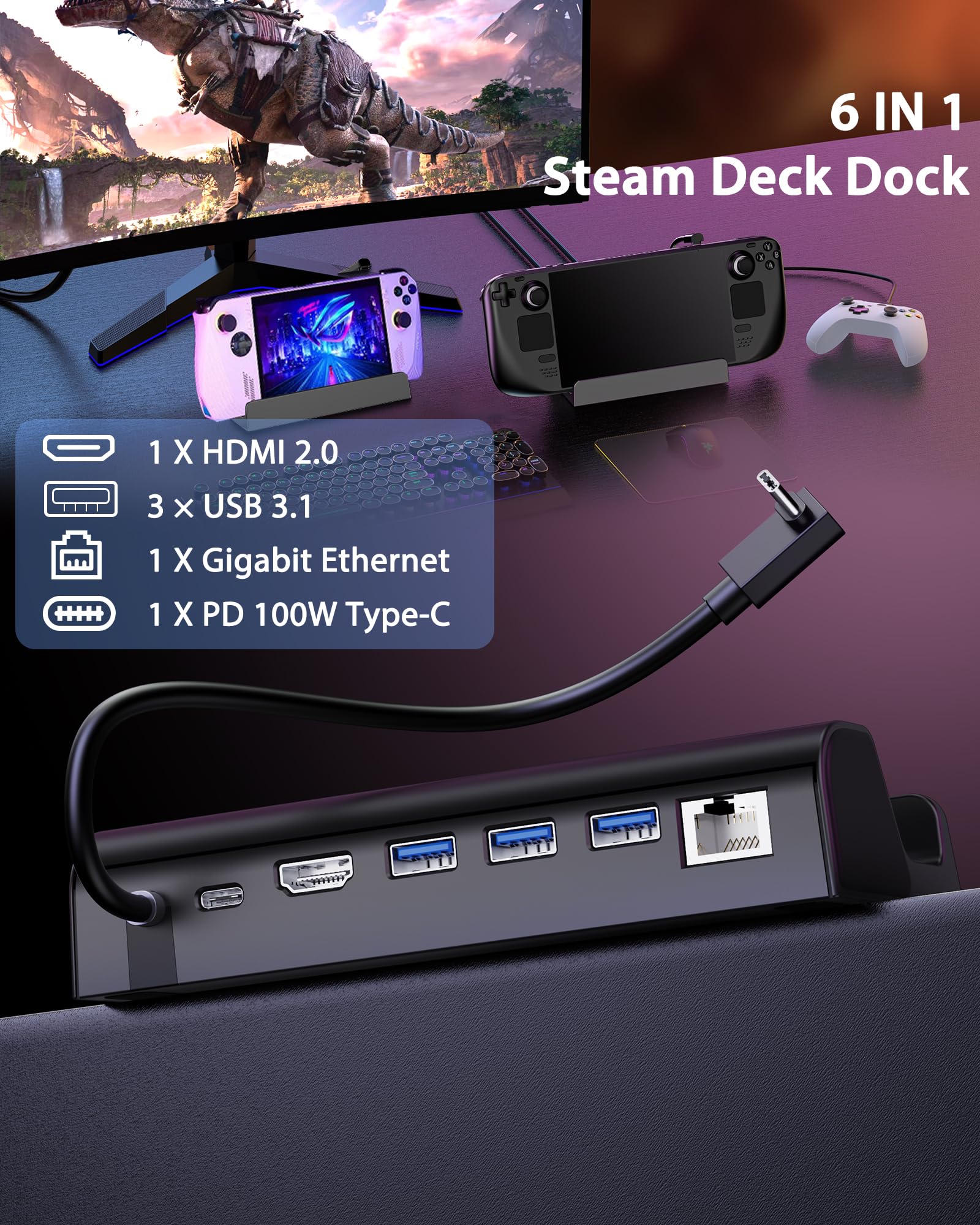 Antank 6 In 1 Docking Station For Steam Deck/Rog Ally, Steam Deck Dock With Hdmi 2.0 4K@60Hz Gigabit, 1000Mbps Ethernet, 100W Pd
