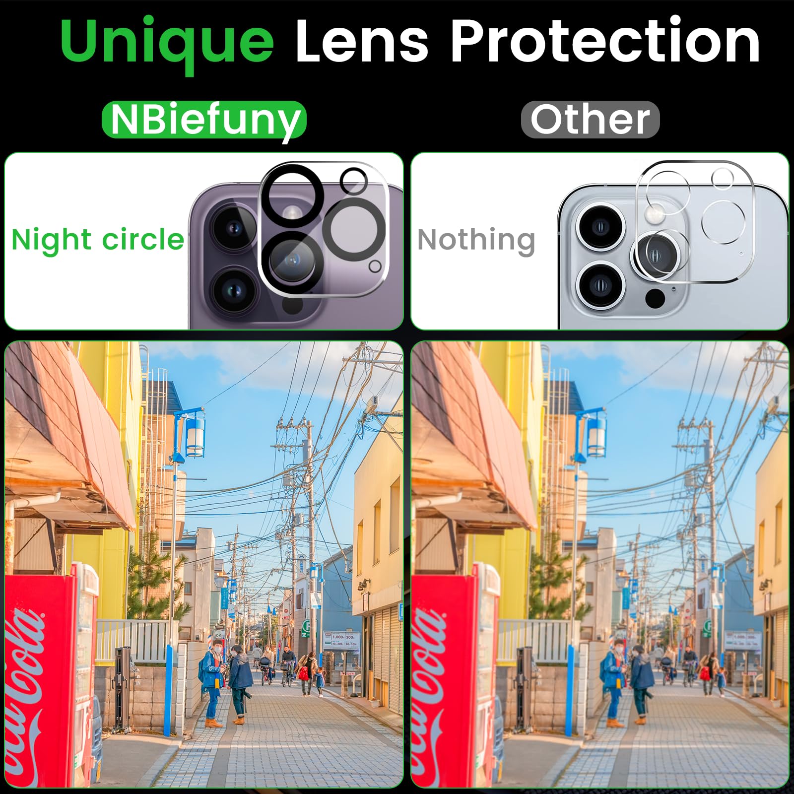 Nbiefuny 3 Pack Privacy Screen Protector For Iphone 14 Pro Max 6.7 Inch With 3 Pack Camera Lens Protector, Anti Spy Tempered Gla