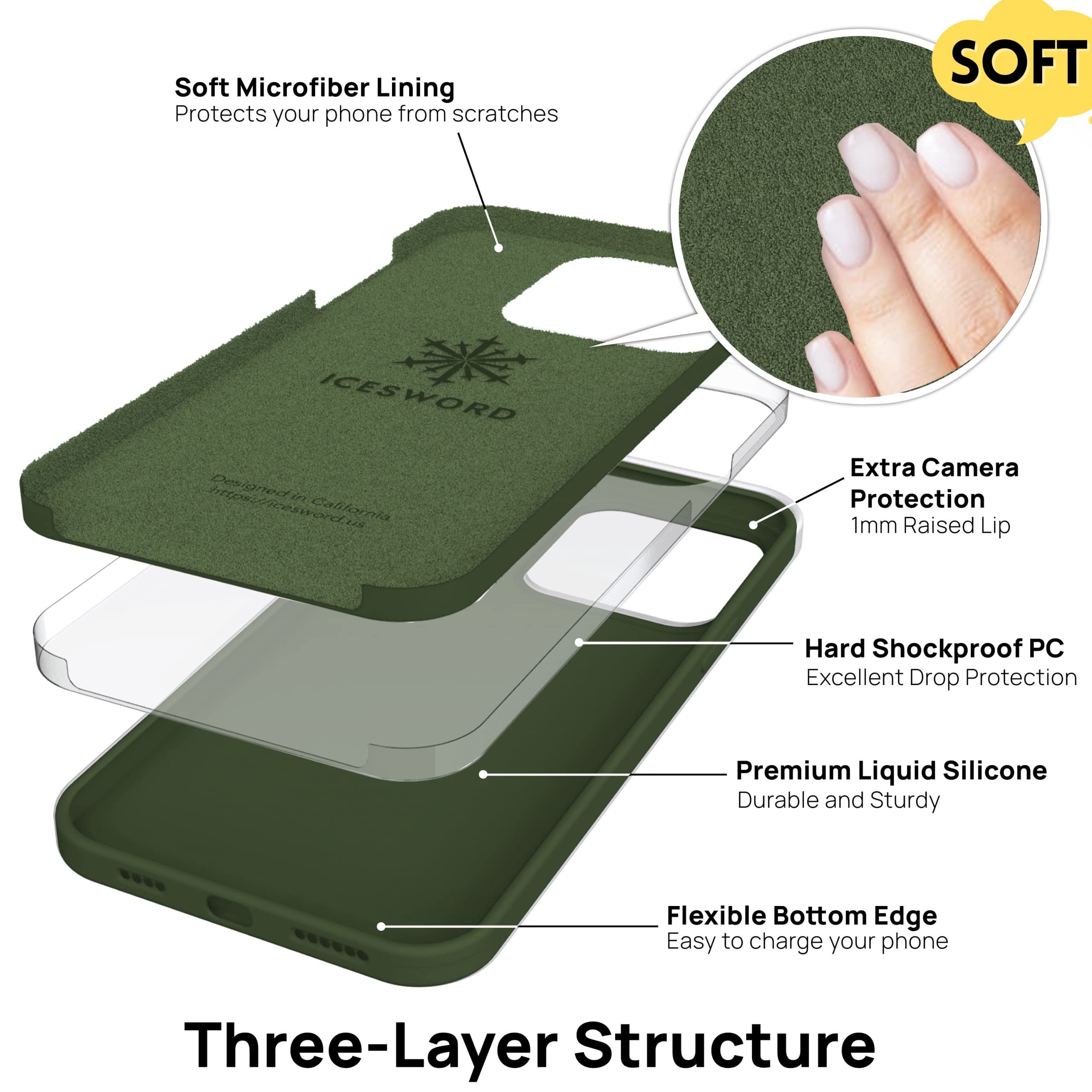 IceSword iPhone 14 Pro Liquid Silicone Case Slim Protective Shockproof Dark Green 6.1 inch
